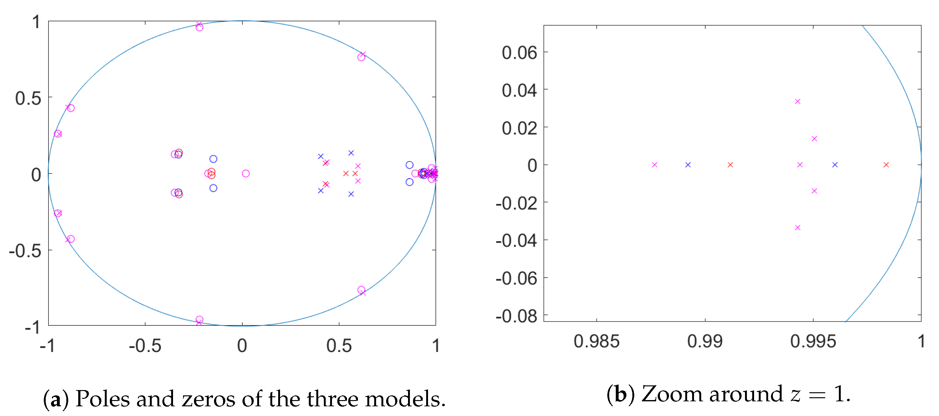Entropy 23 00436 g012