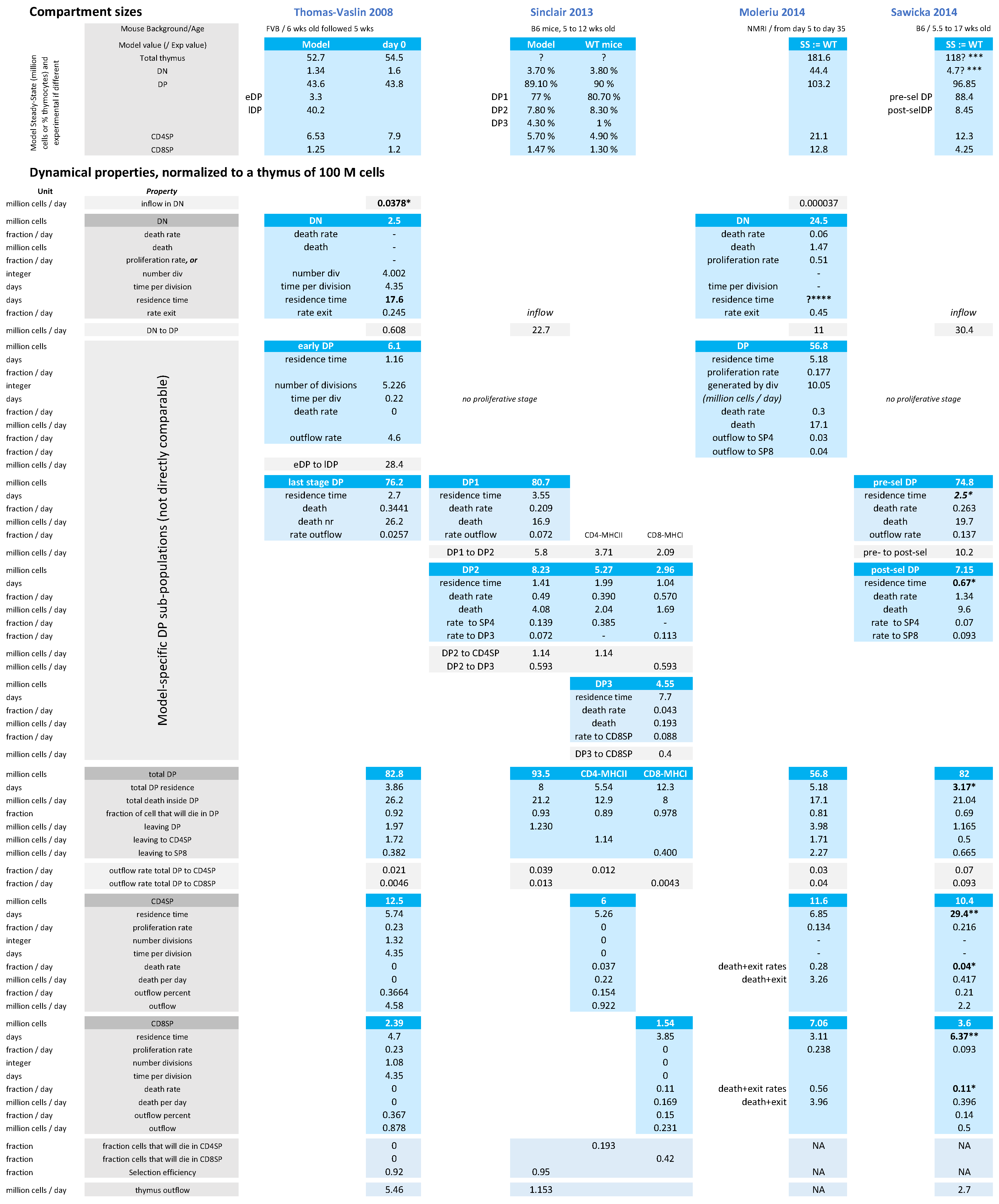 Entropy 23 00437 g003 Entropy 23 00437 g003