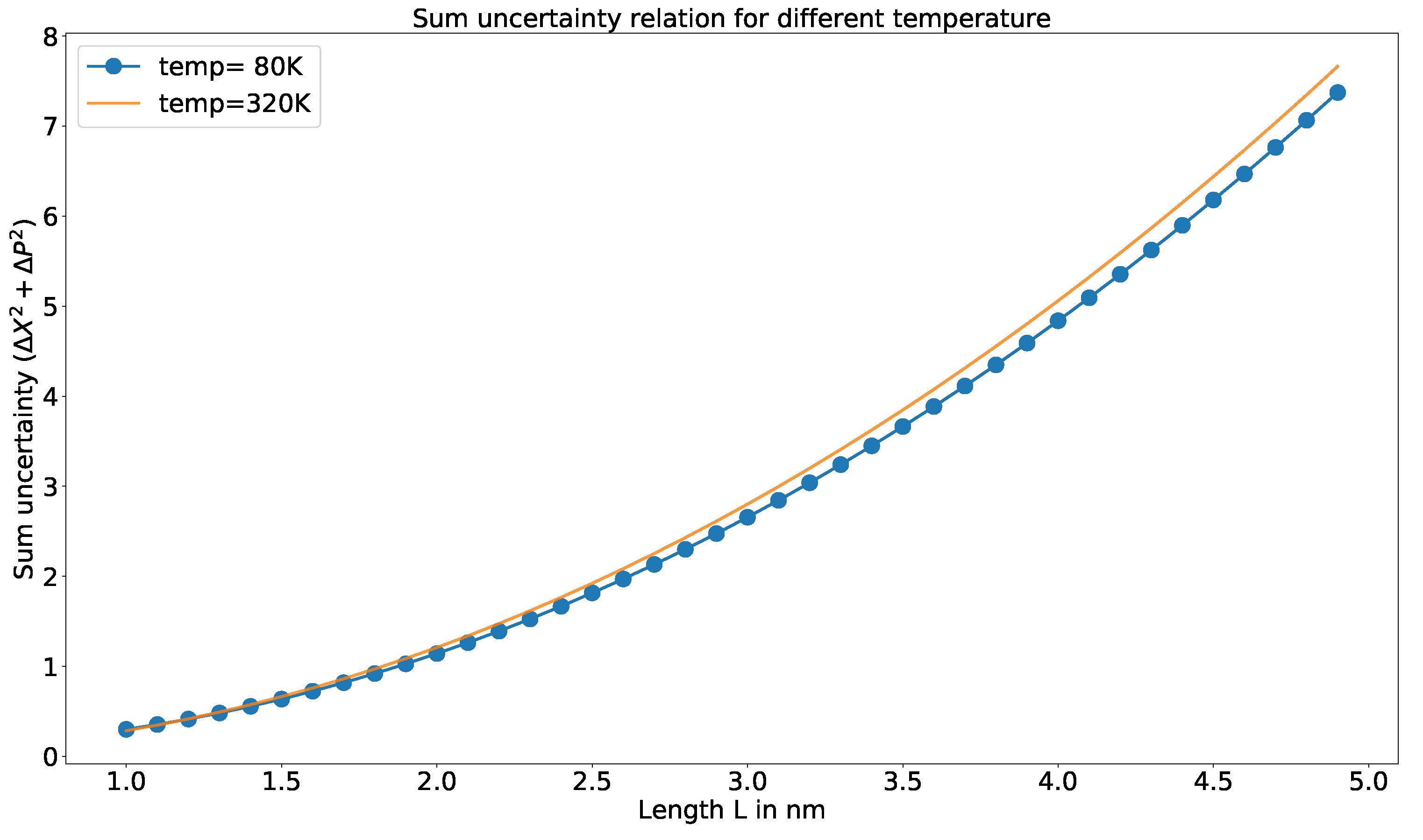 Entropy 23 00439 g001 Entropy 23 00439 g001