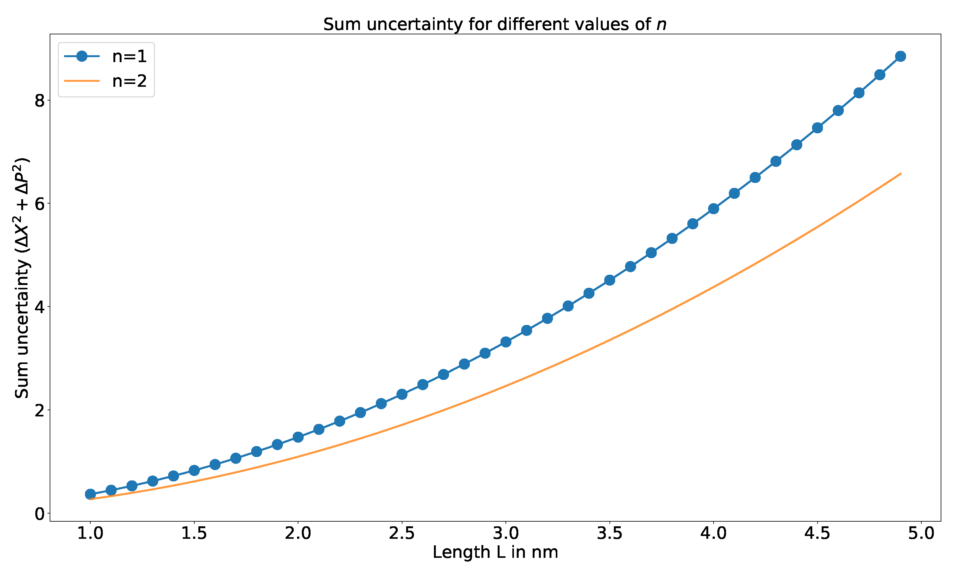 Entropy 23 00439 g002 Entropy 23 00439 g002