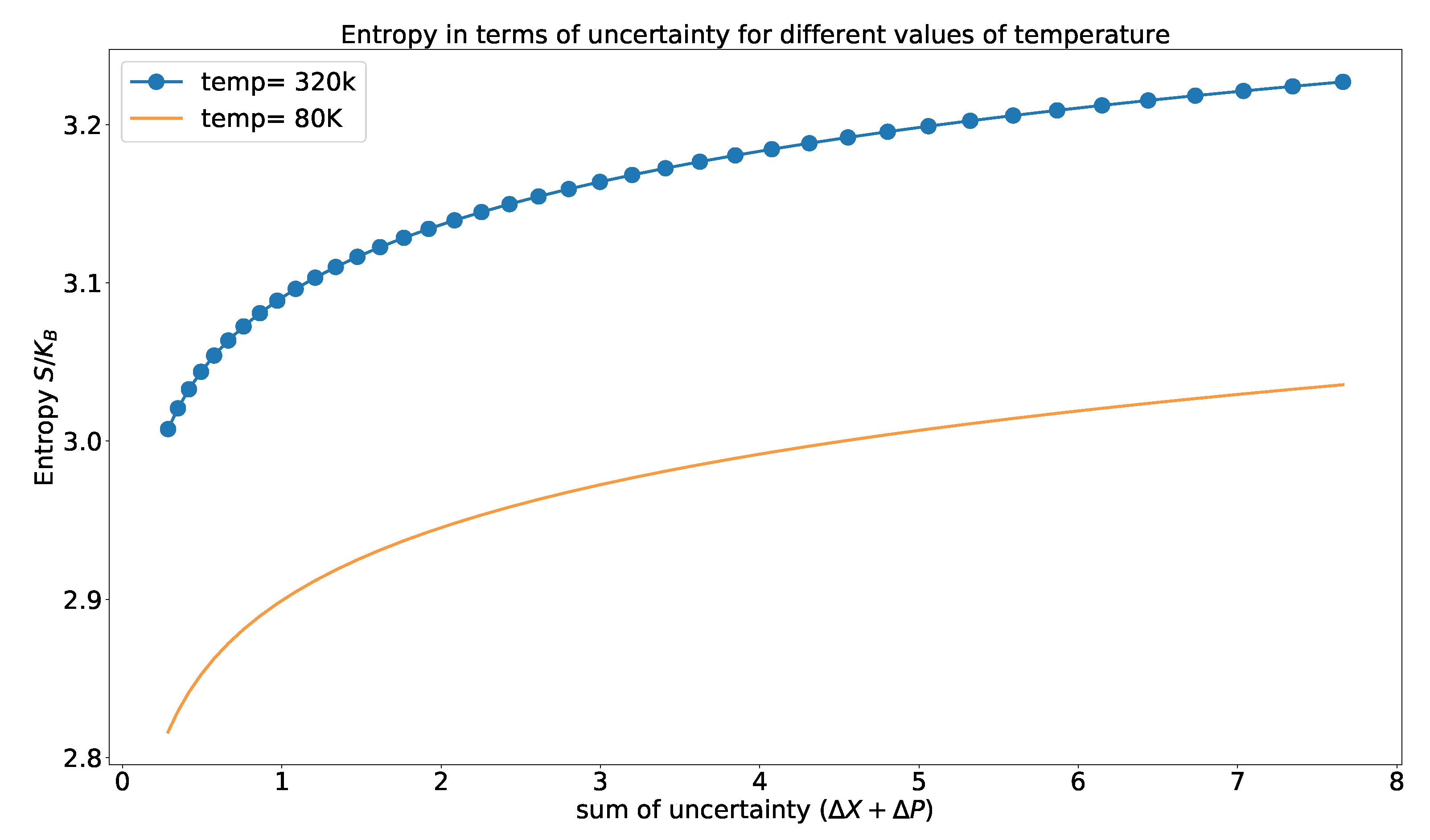 Entropy 23 00439 g004 Entropy 23 00439 g004
