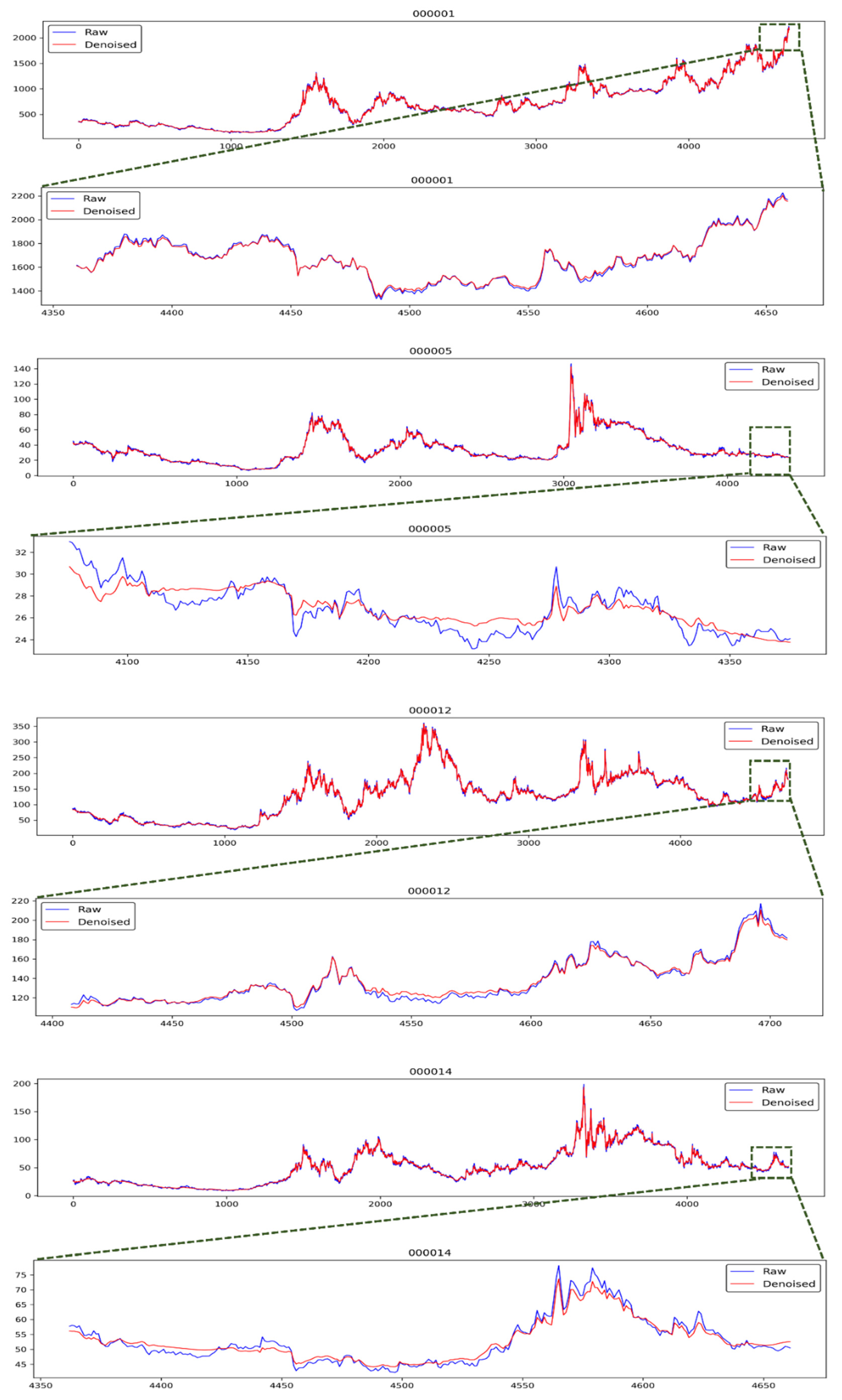 Entropy 23 00440 g004 Entropy 23 00440 g004