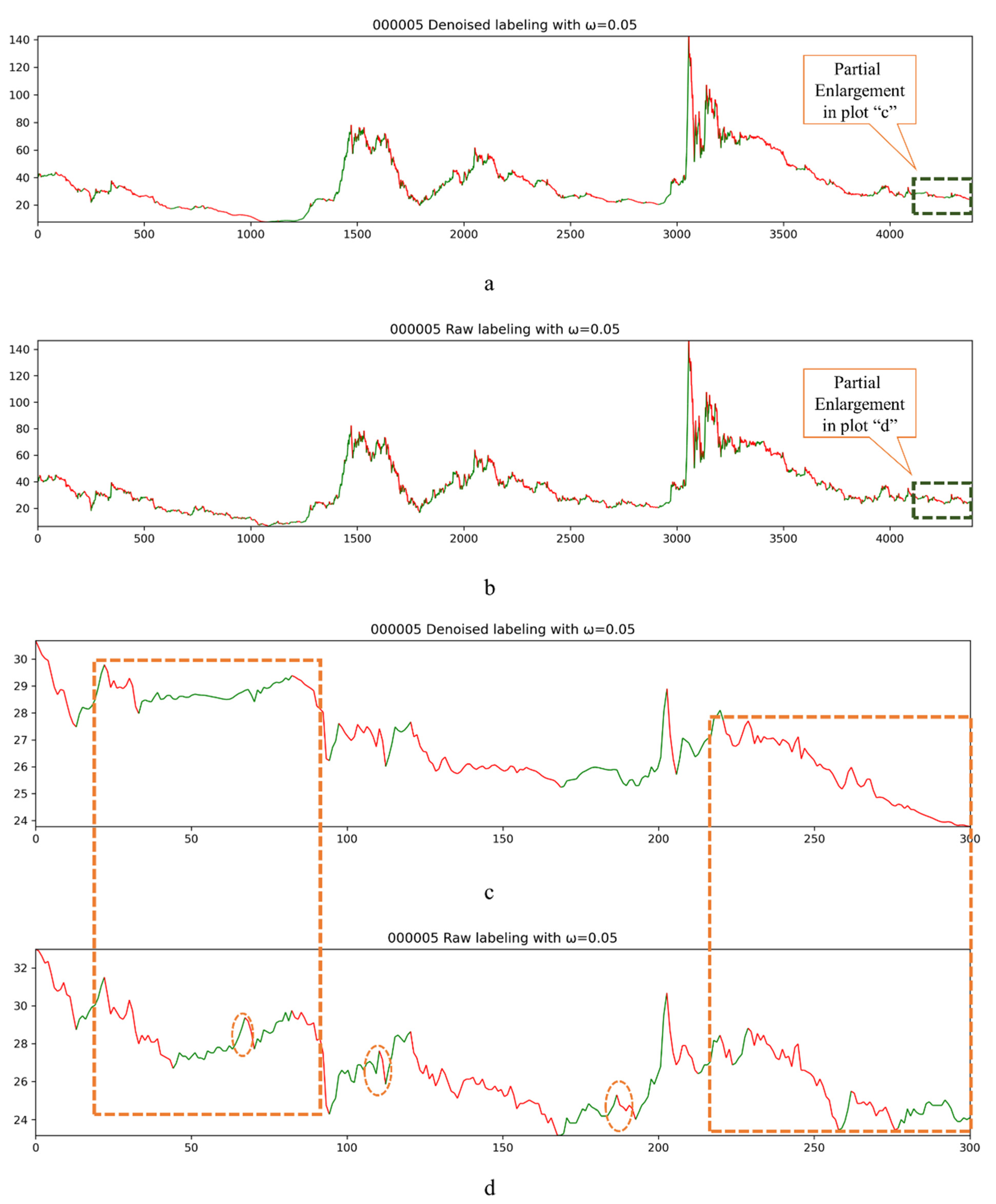 Entropy 23 00440 g006 Entropy 23 00440 g006