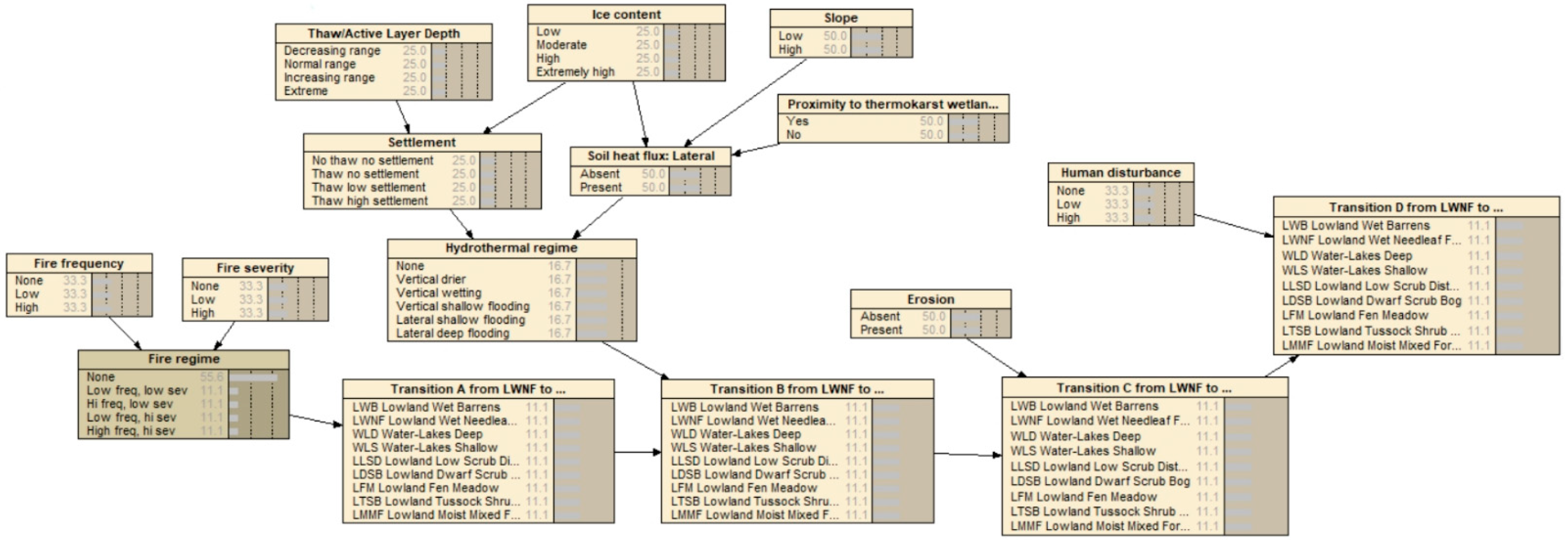 Entropy 23 00441 g006