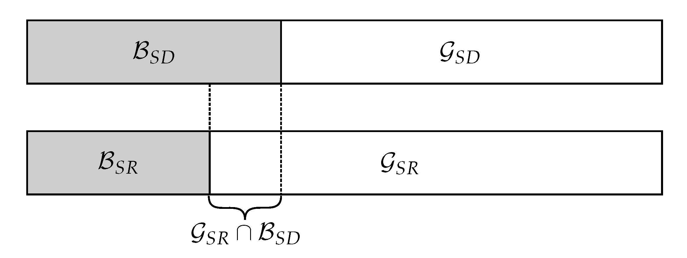 Entropy 23 00442 g001