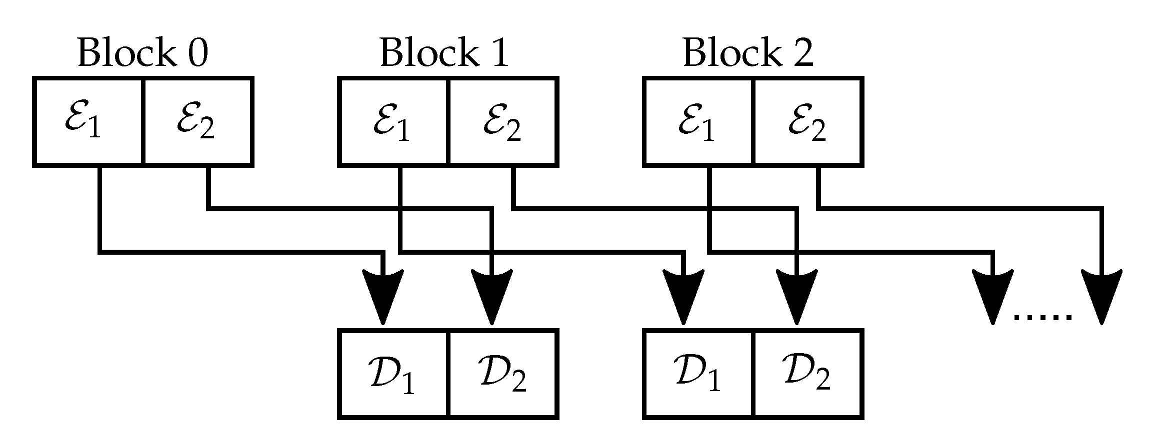 Entropy 23 00442 g006