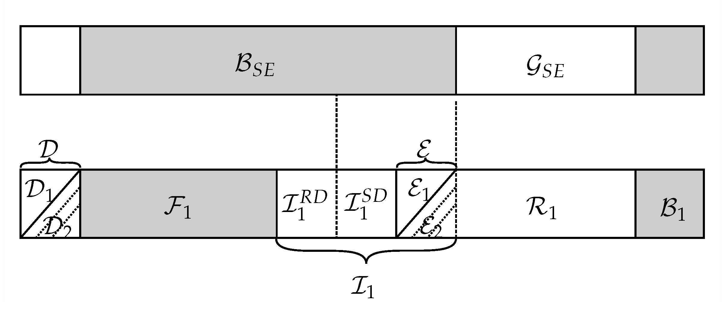 Entropy 23 00442 g007