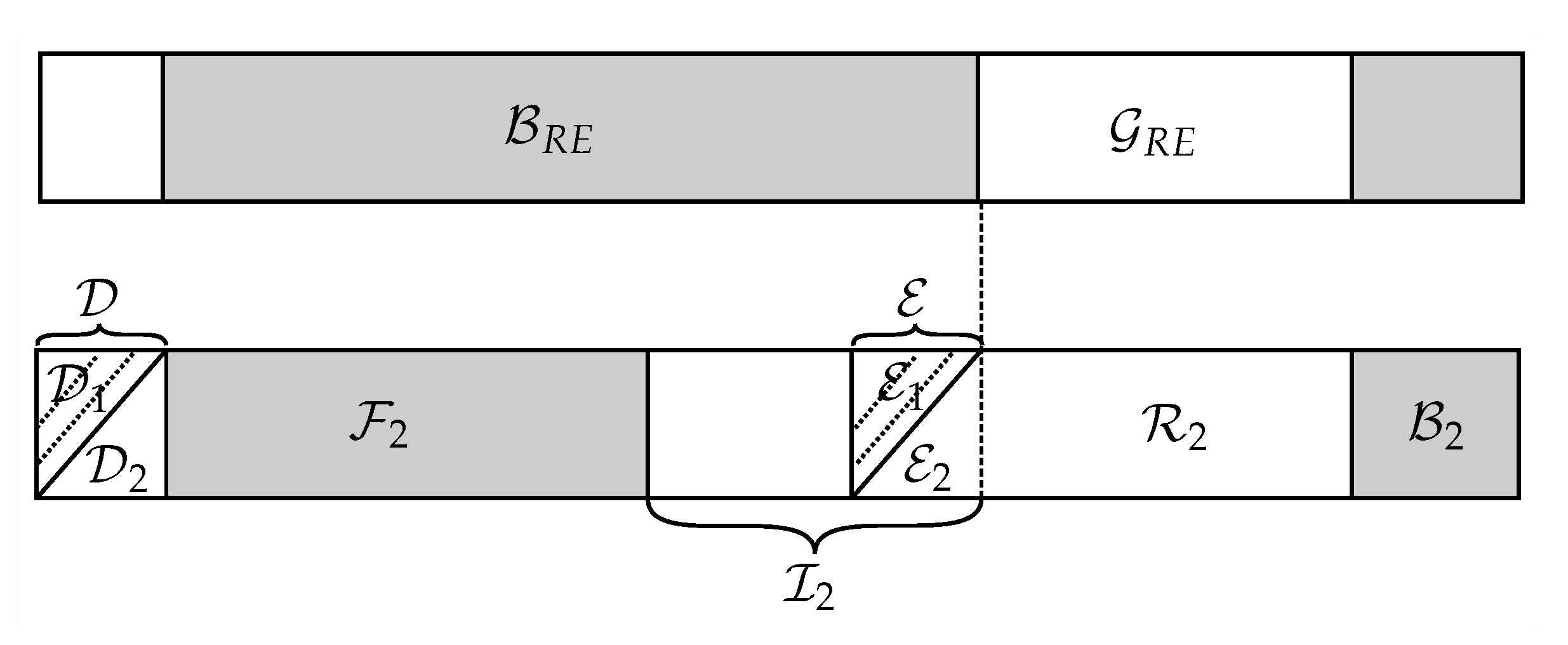 Entropy 23 00442 g008