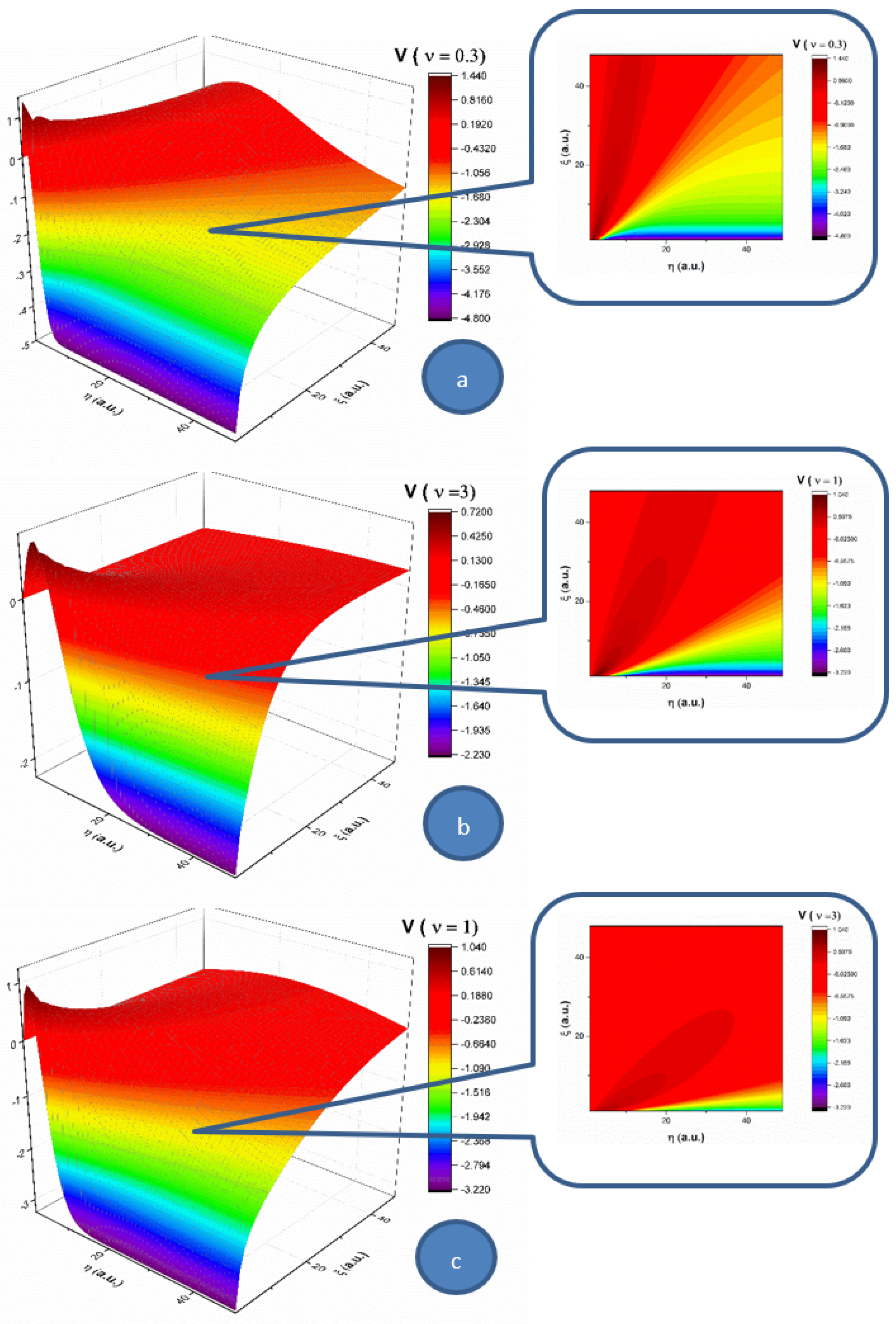 Entropy 23 00444 g002 550