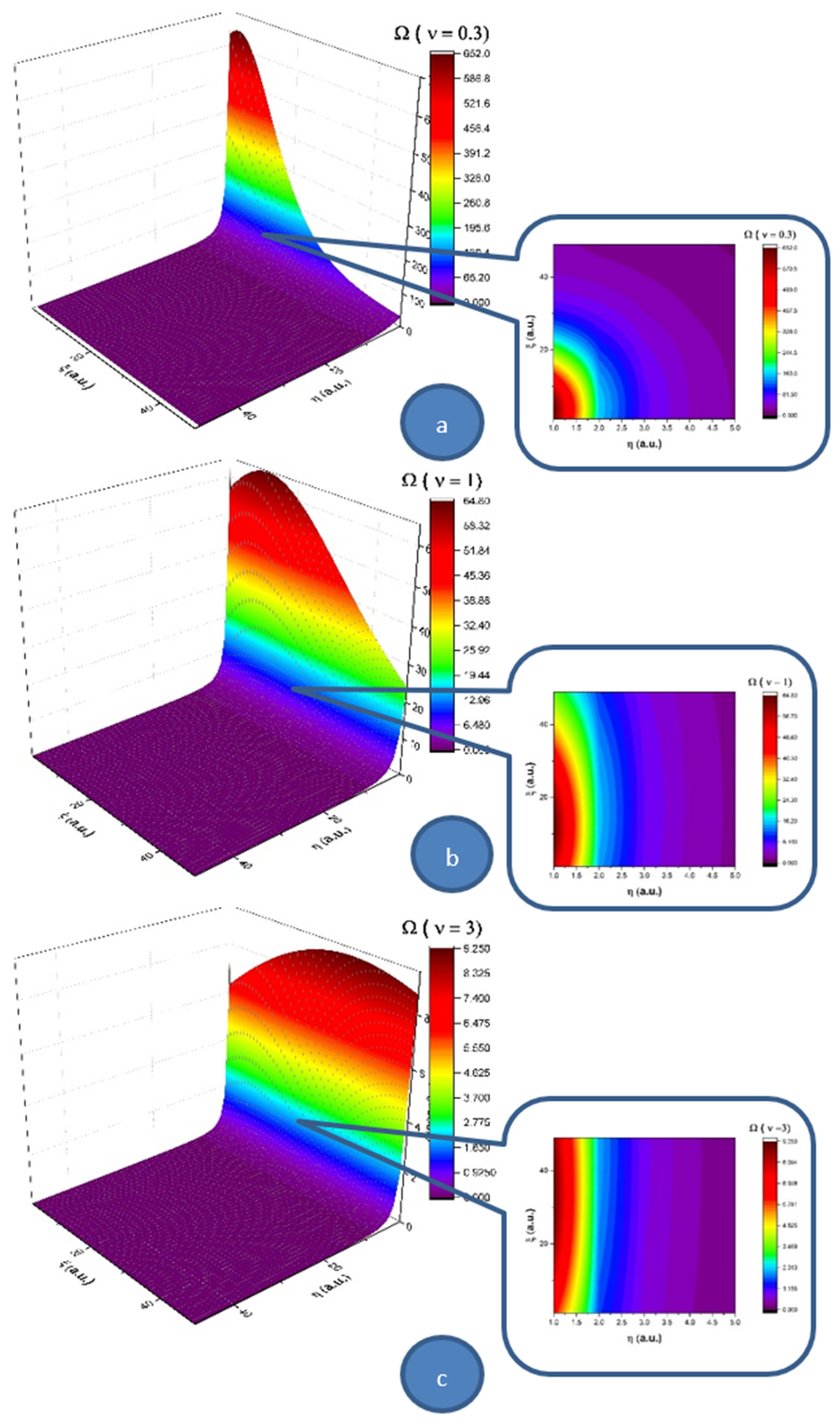 Entropy 23 00444 g003 550
