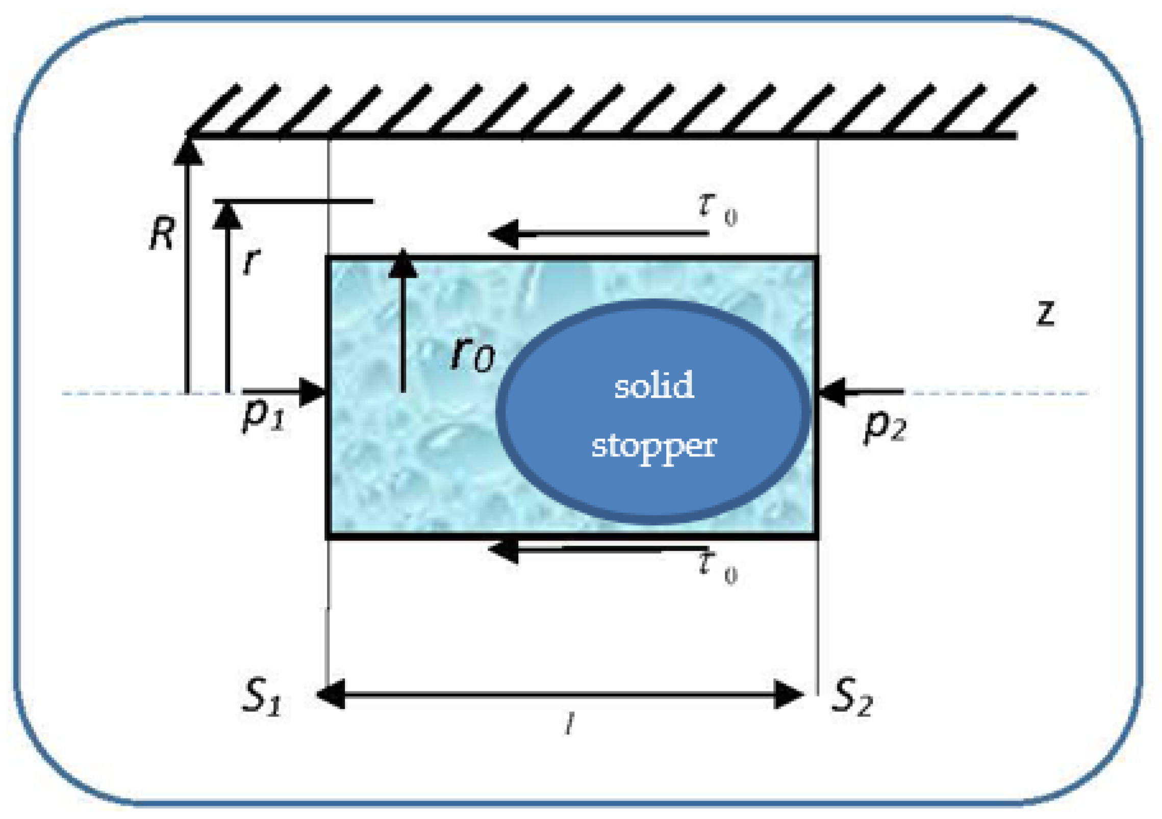 Entropy 23 00444 g004 550