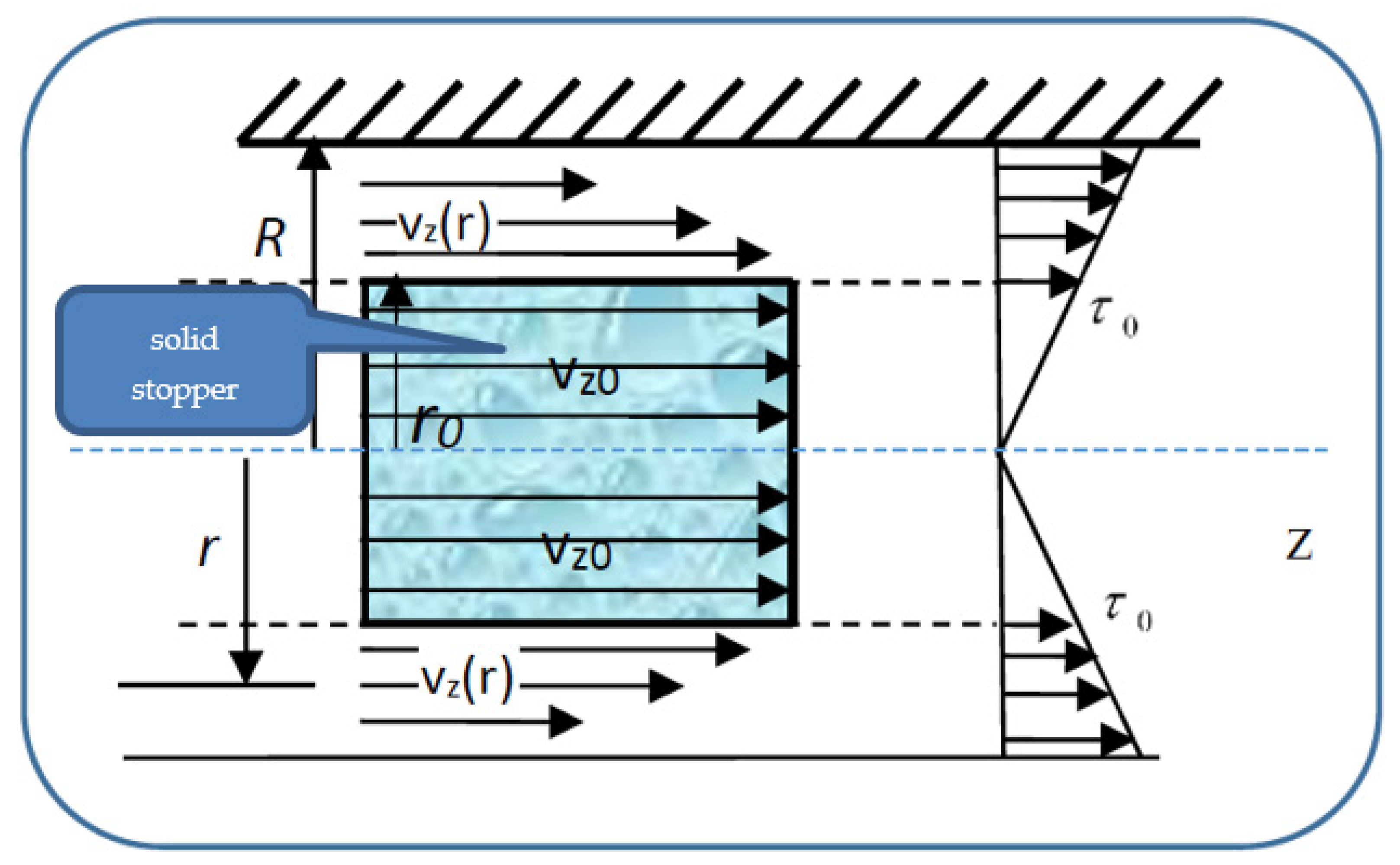 Entropy 23 00444 g005 550