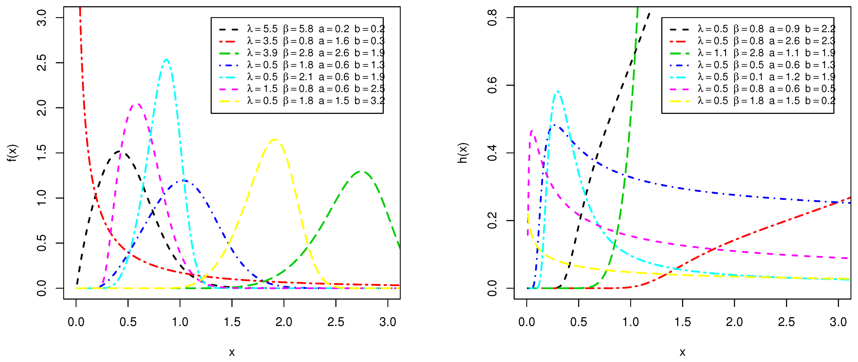 Entropy 23 00446 g001