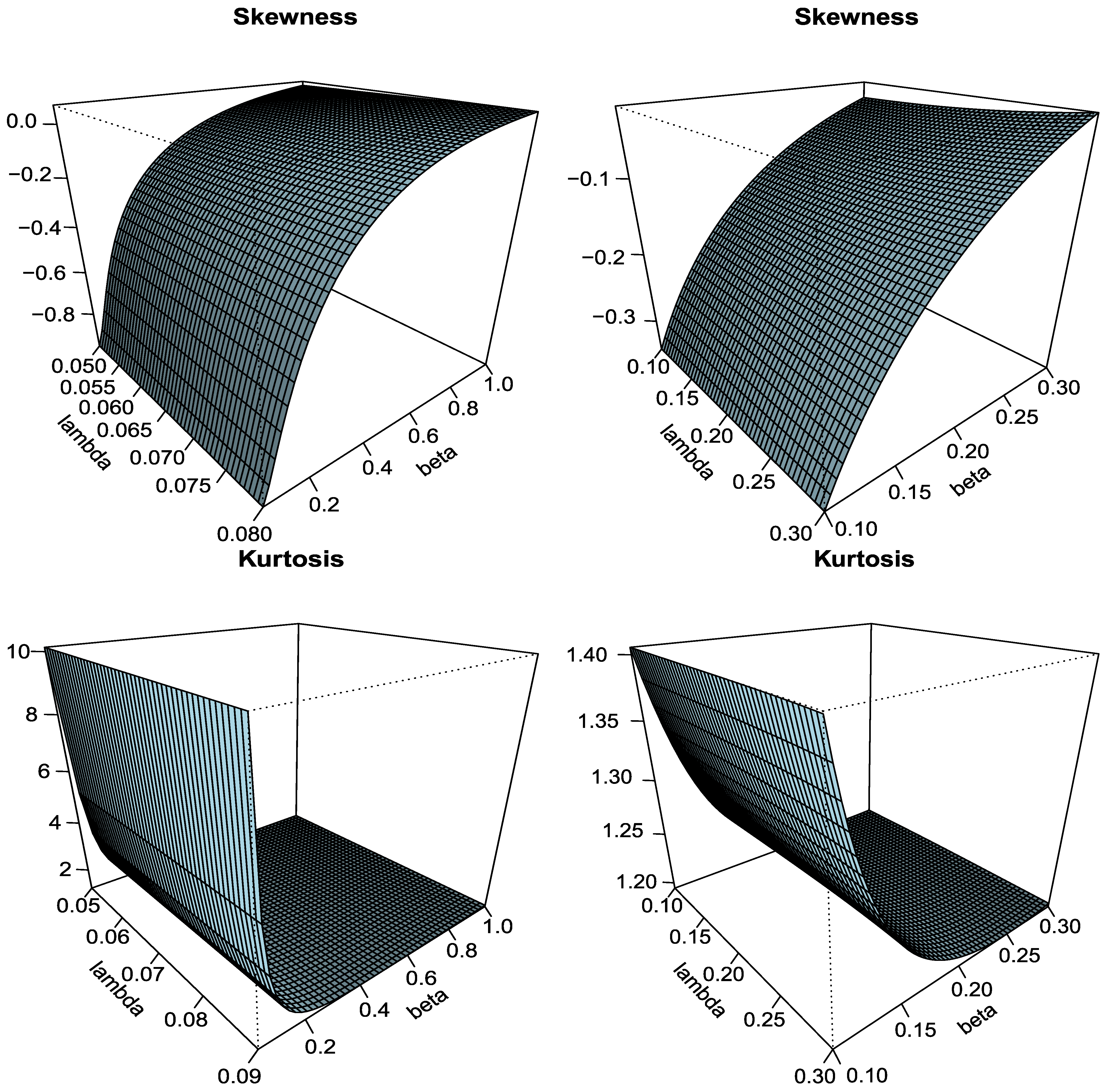 Entropy 23 00446 g002