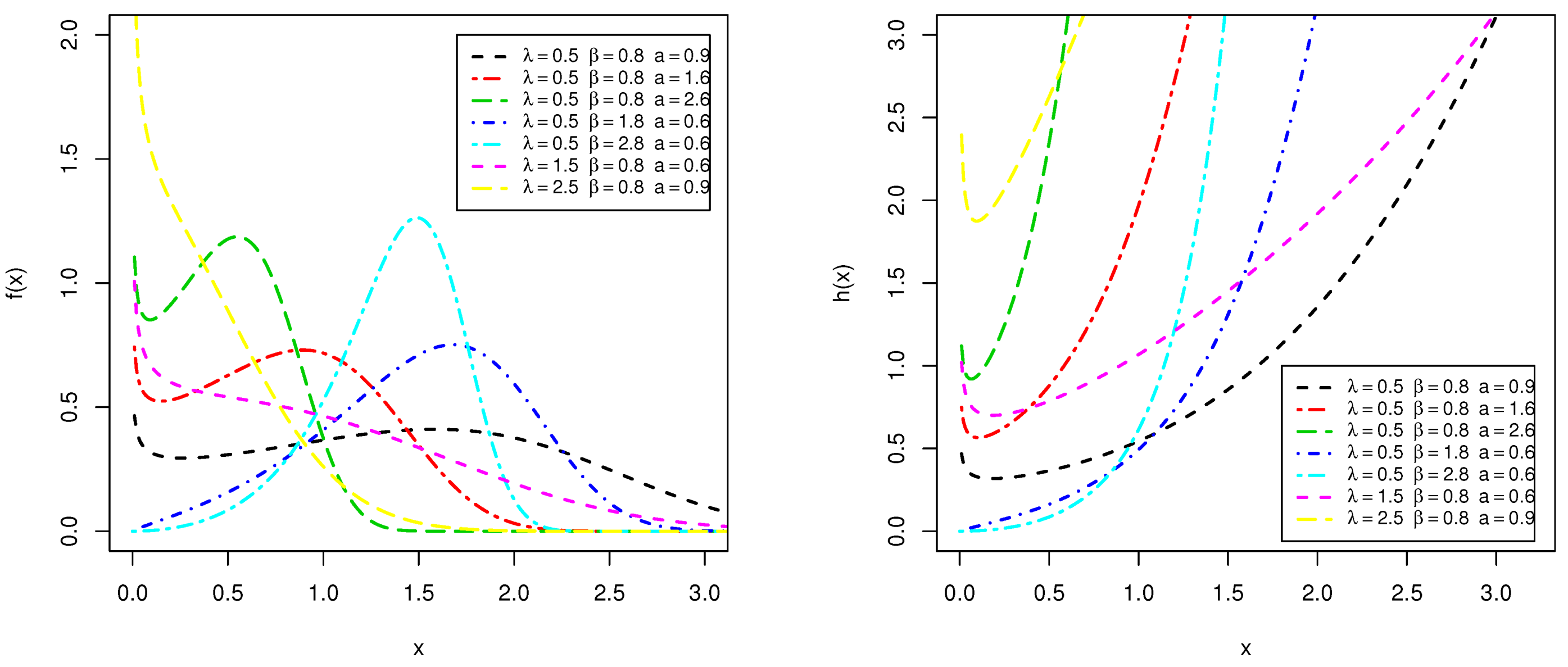 Entropy 23 00446 g003