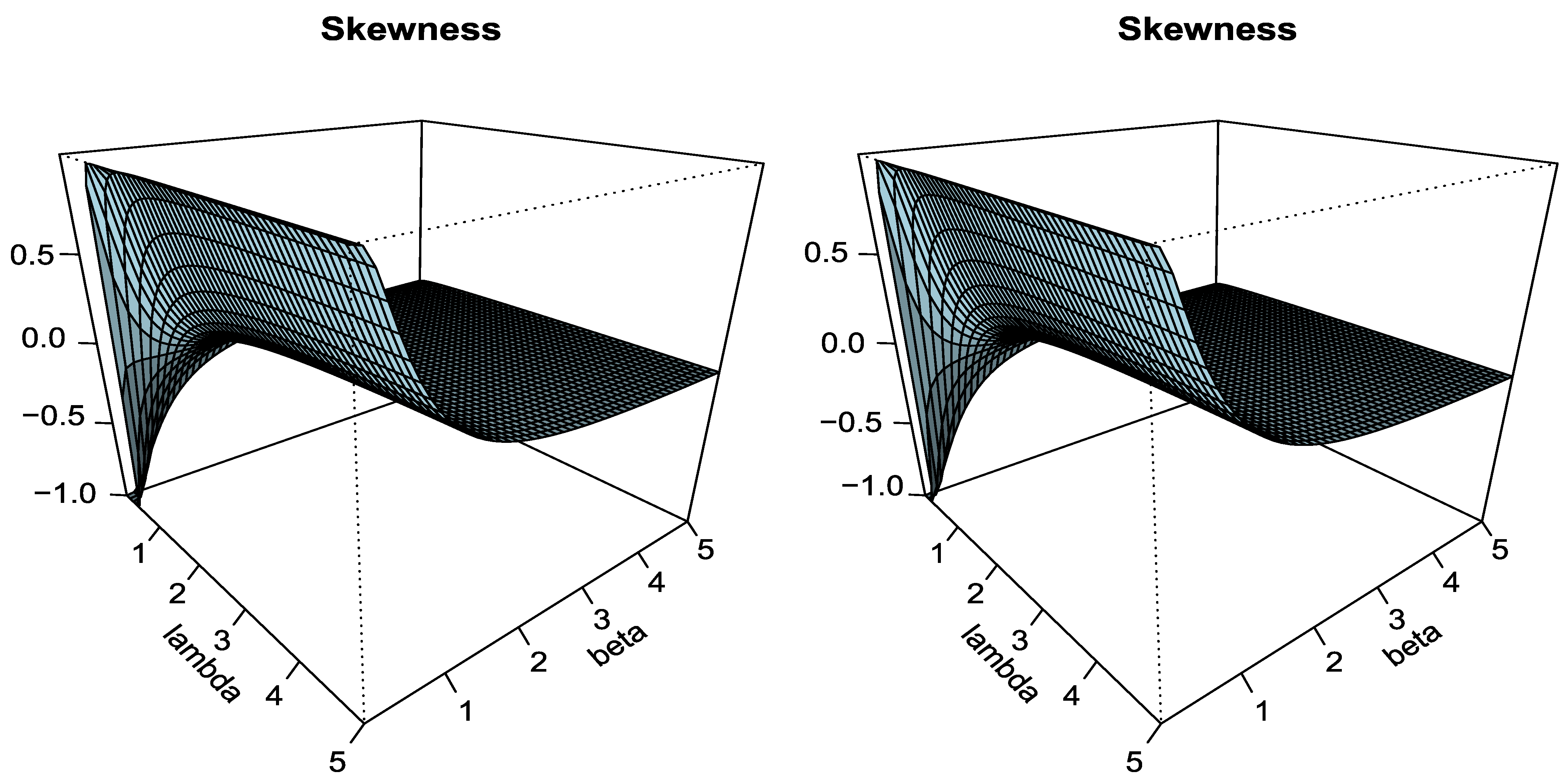 Entropy 23 00446 g004a
