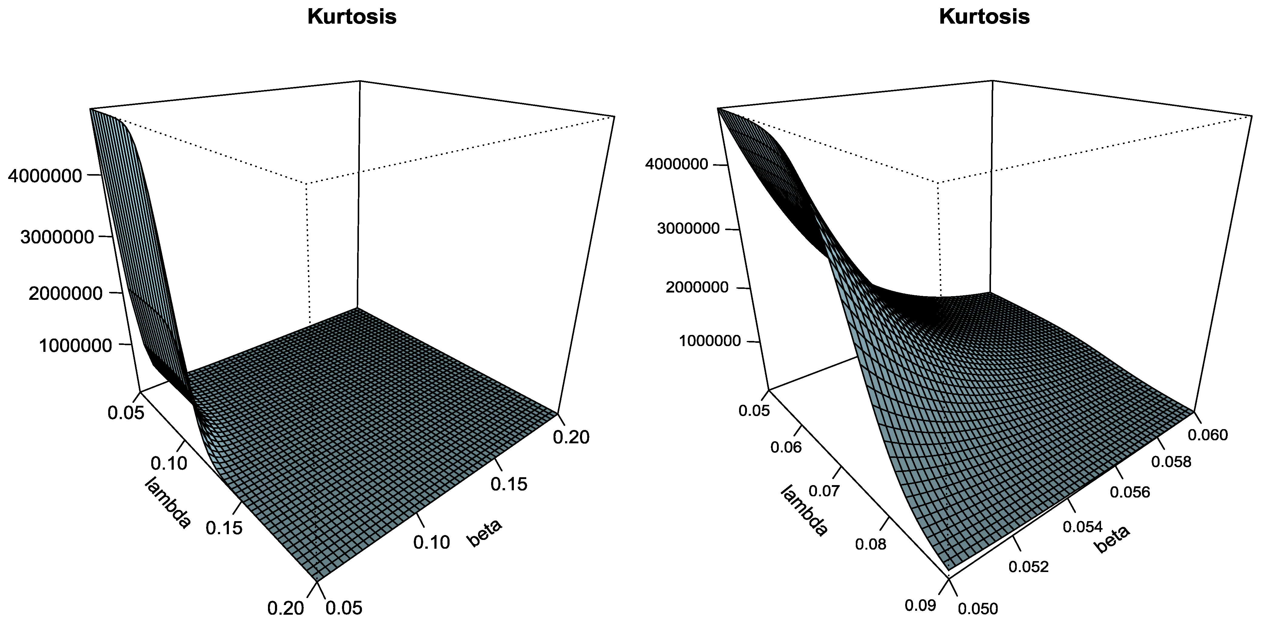 Entropy 23 00446 g004b