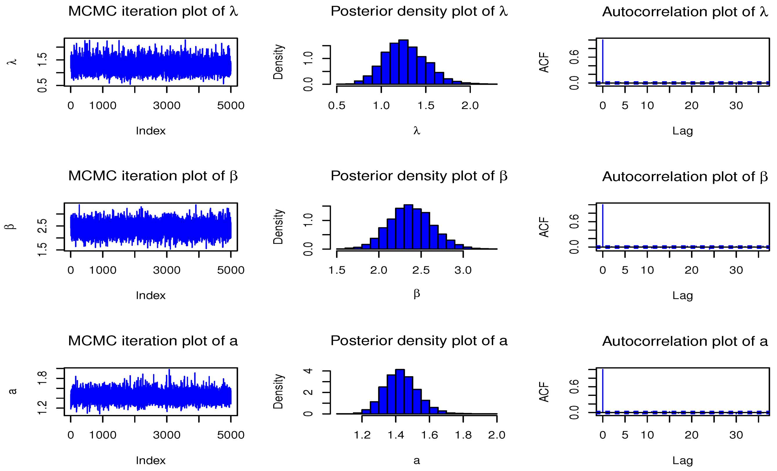 Entropy 23 00446 g006