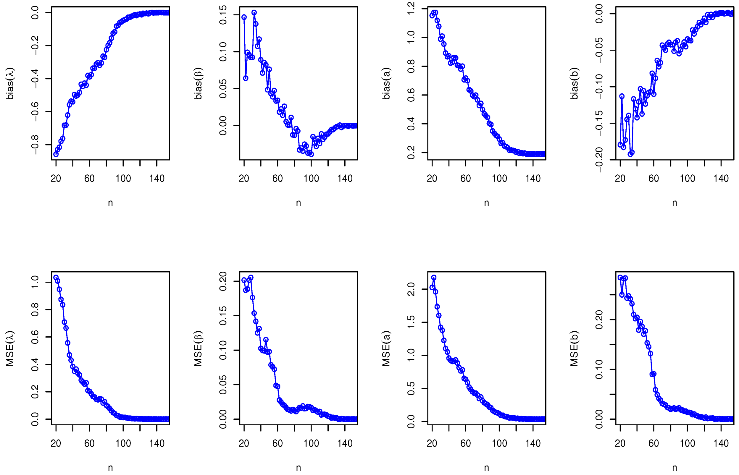 Entropy 23 00446 g009