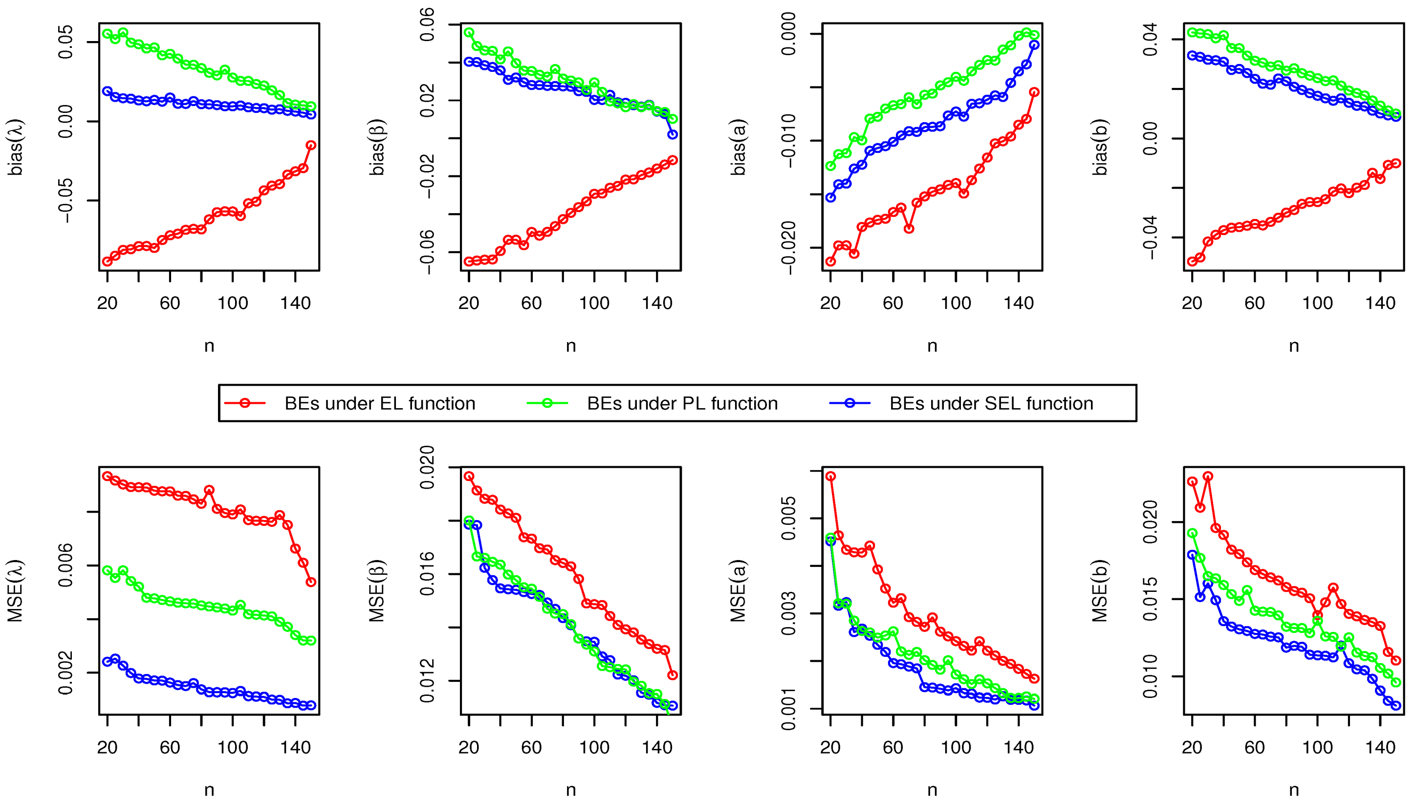 Entropy 23 00446 g011