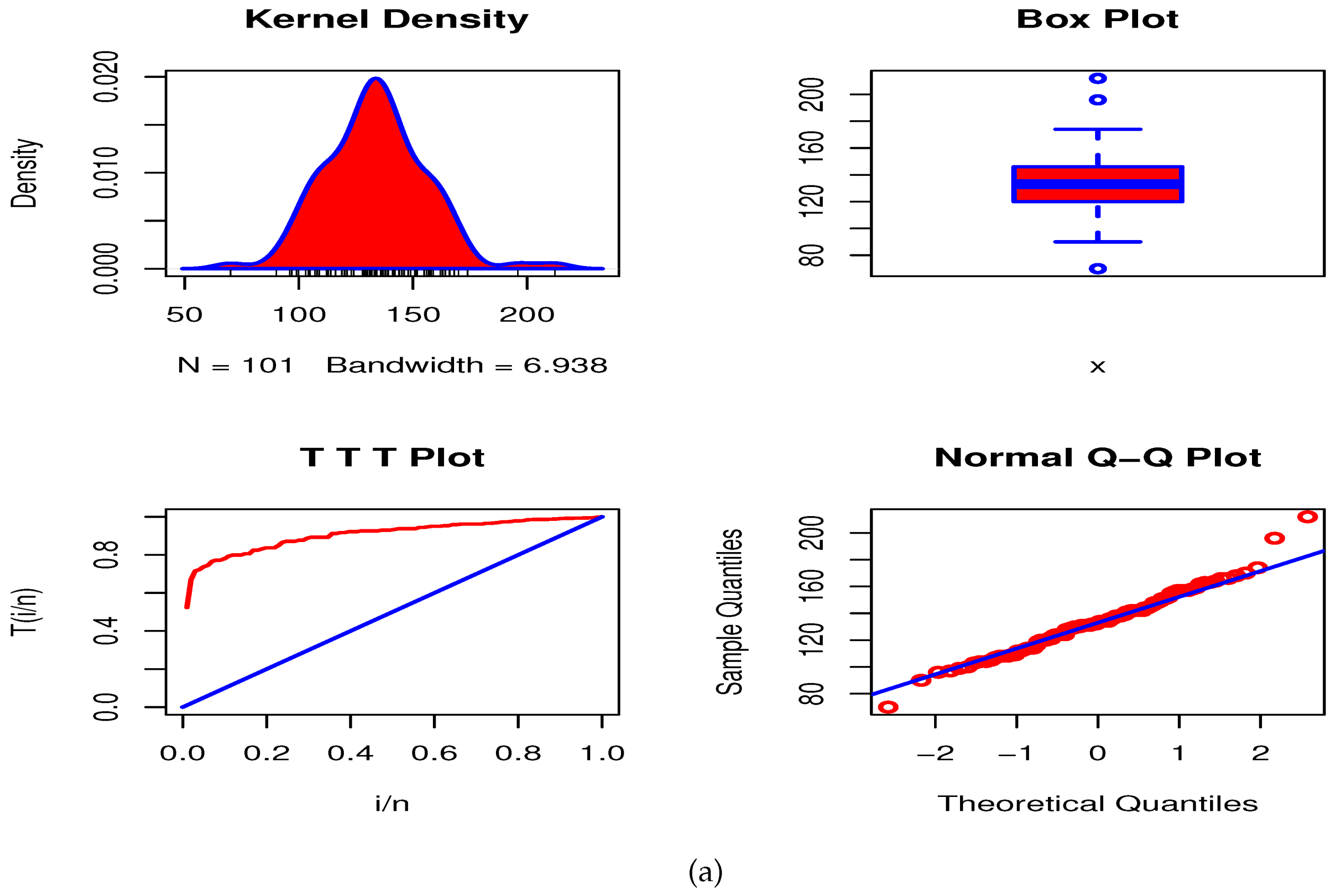 Entropy 23 00446 g015a