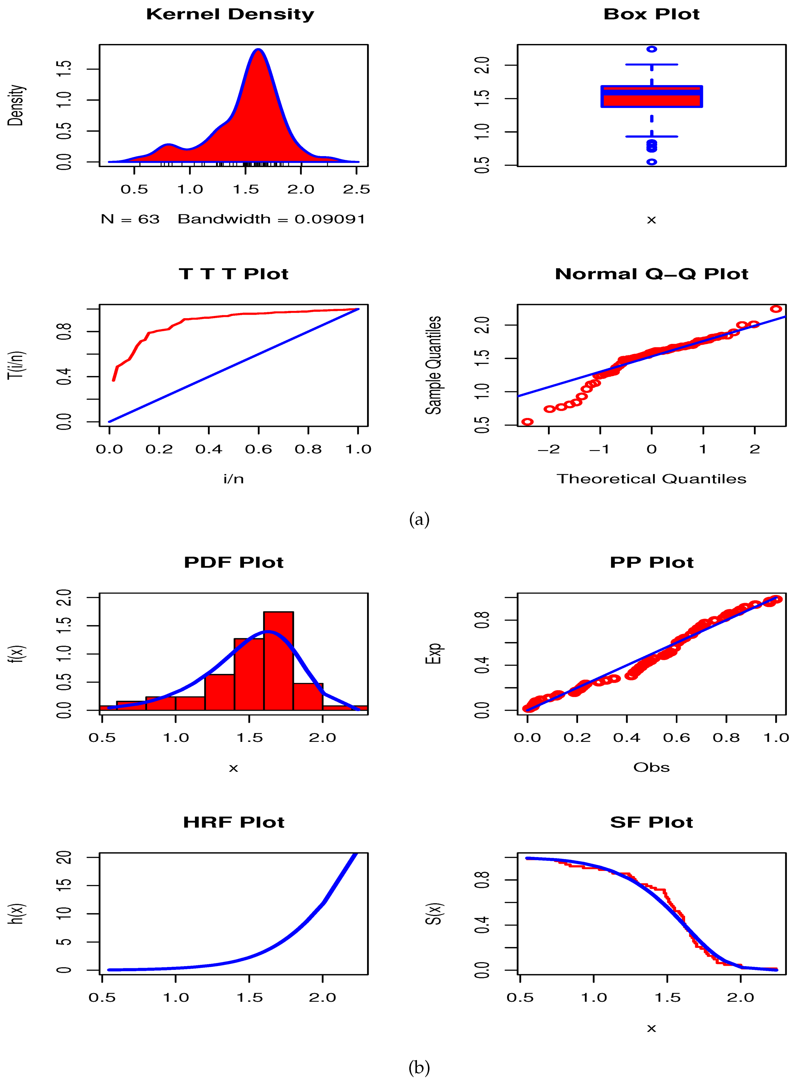 Entropy 23 00446 g017