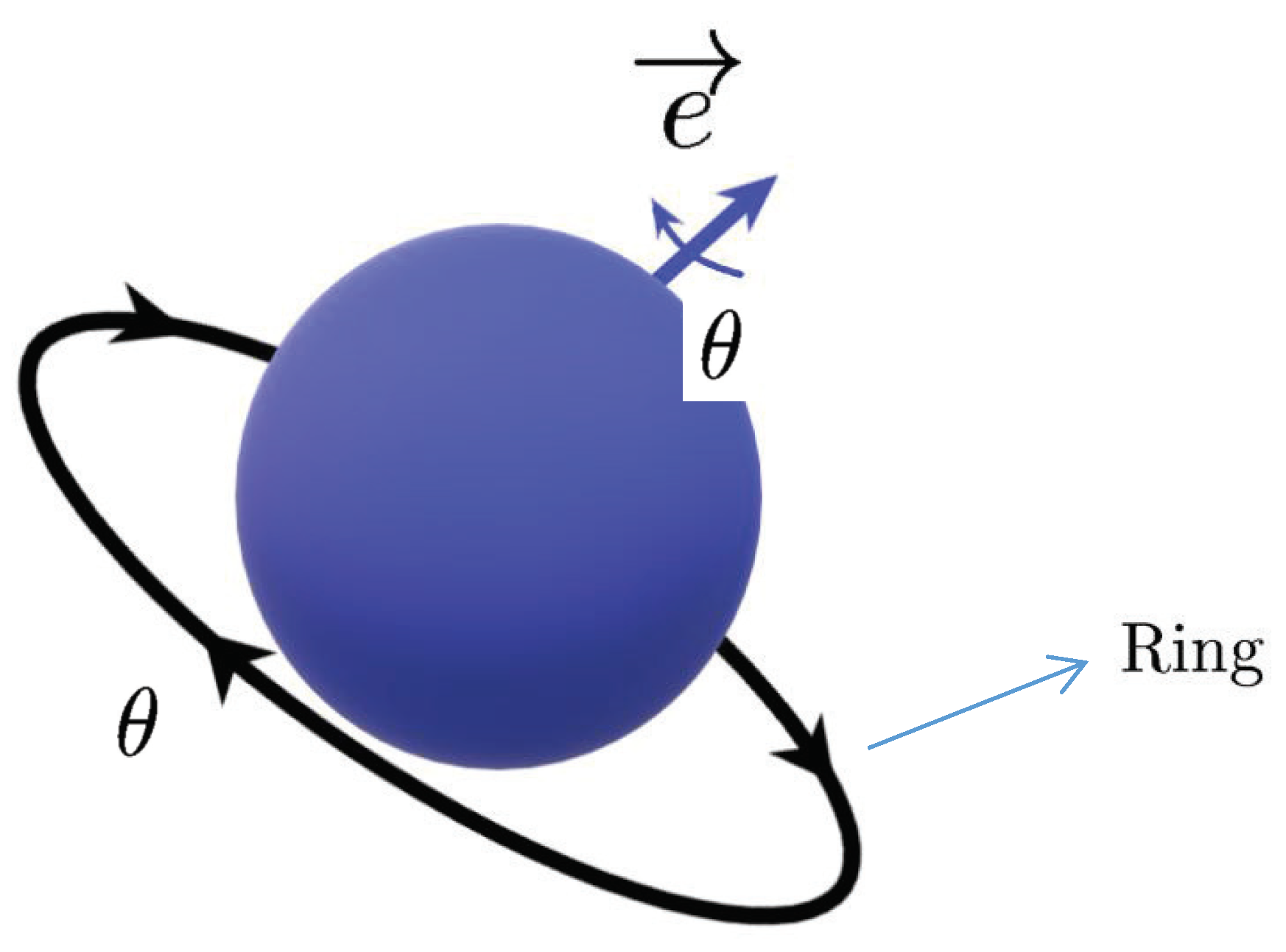 Entropy 23 00450 g001 Entropy 23 00450 g001