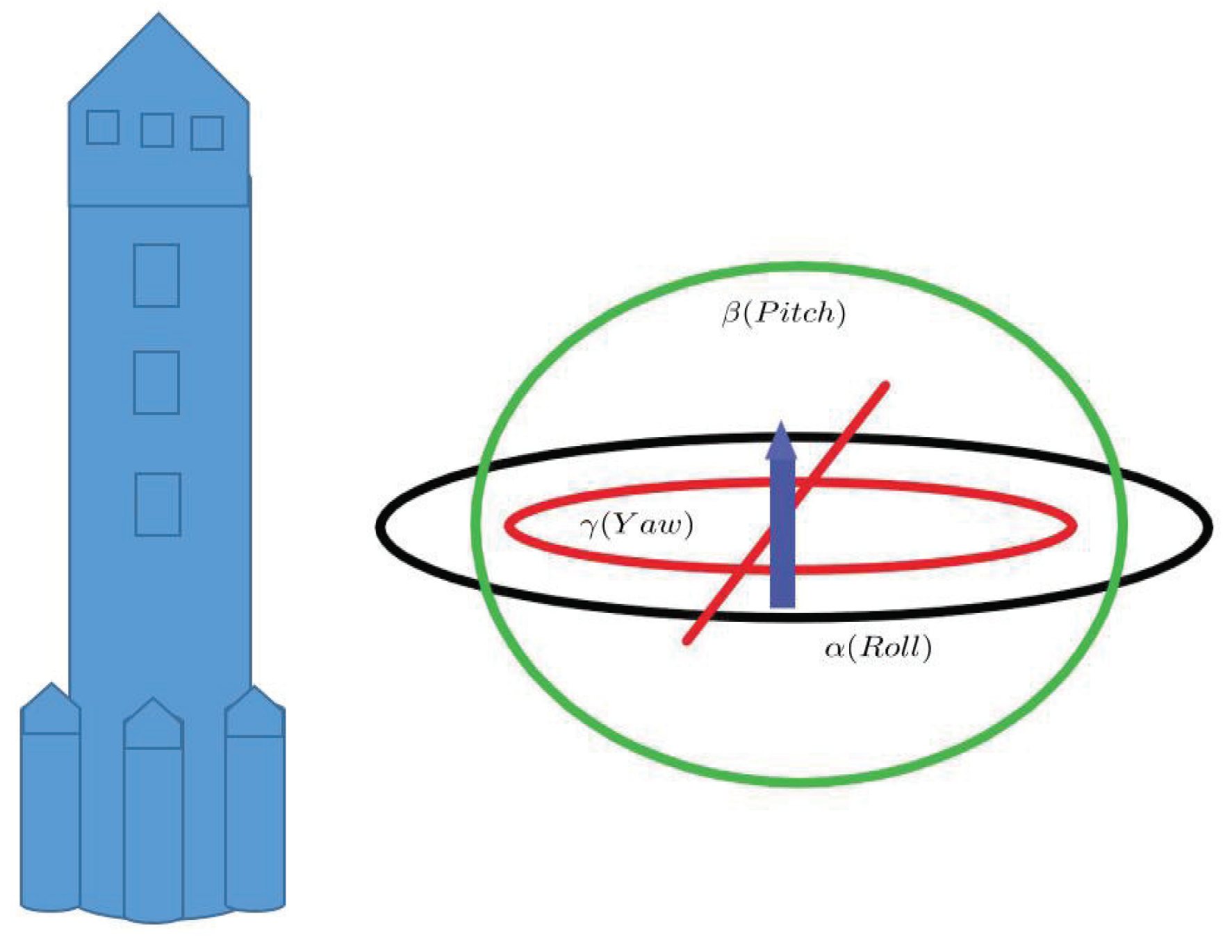Entropy 23 00450 g002 Entropy 23 00450 g002