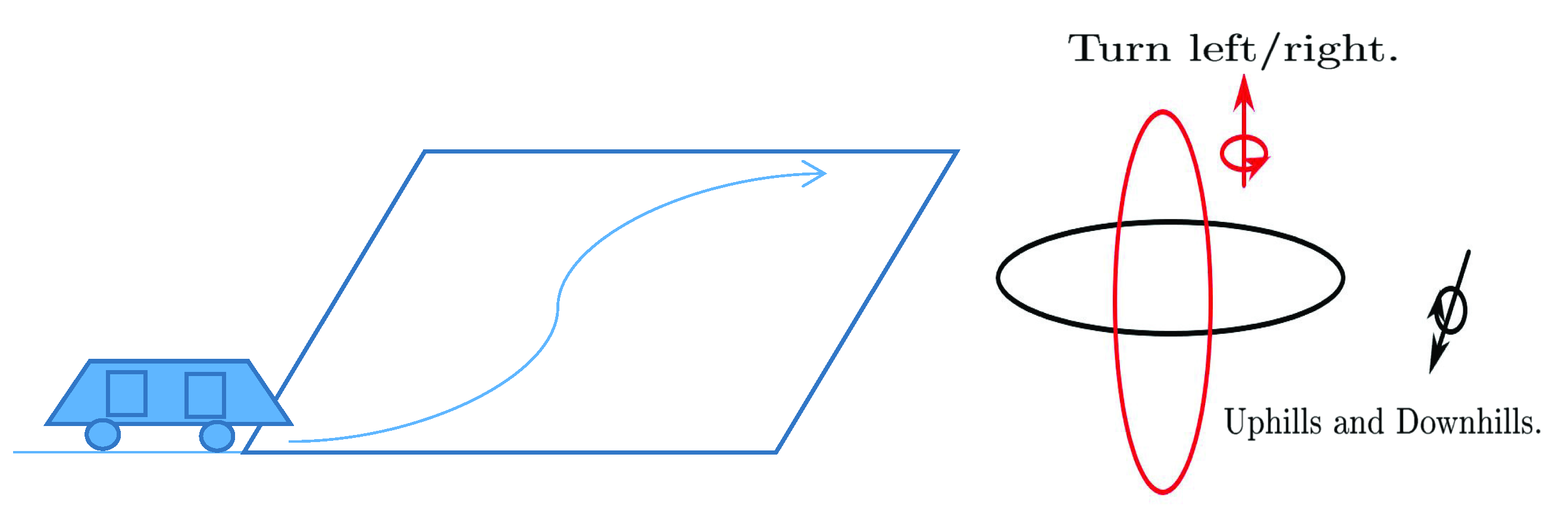 Entropy 23 00450 g003 Entropy 23 00450 g003