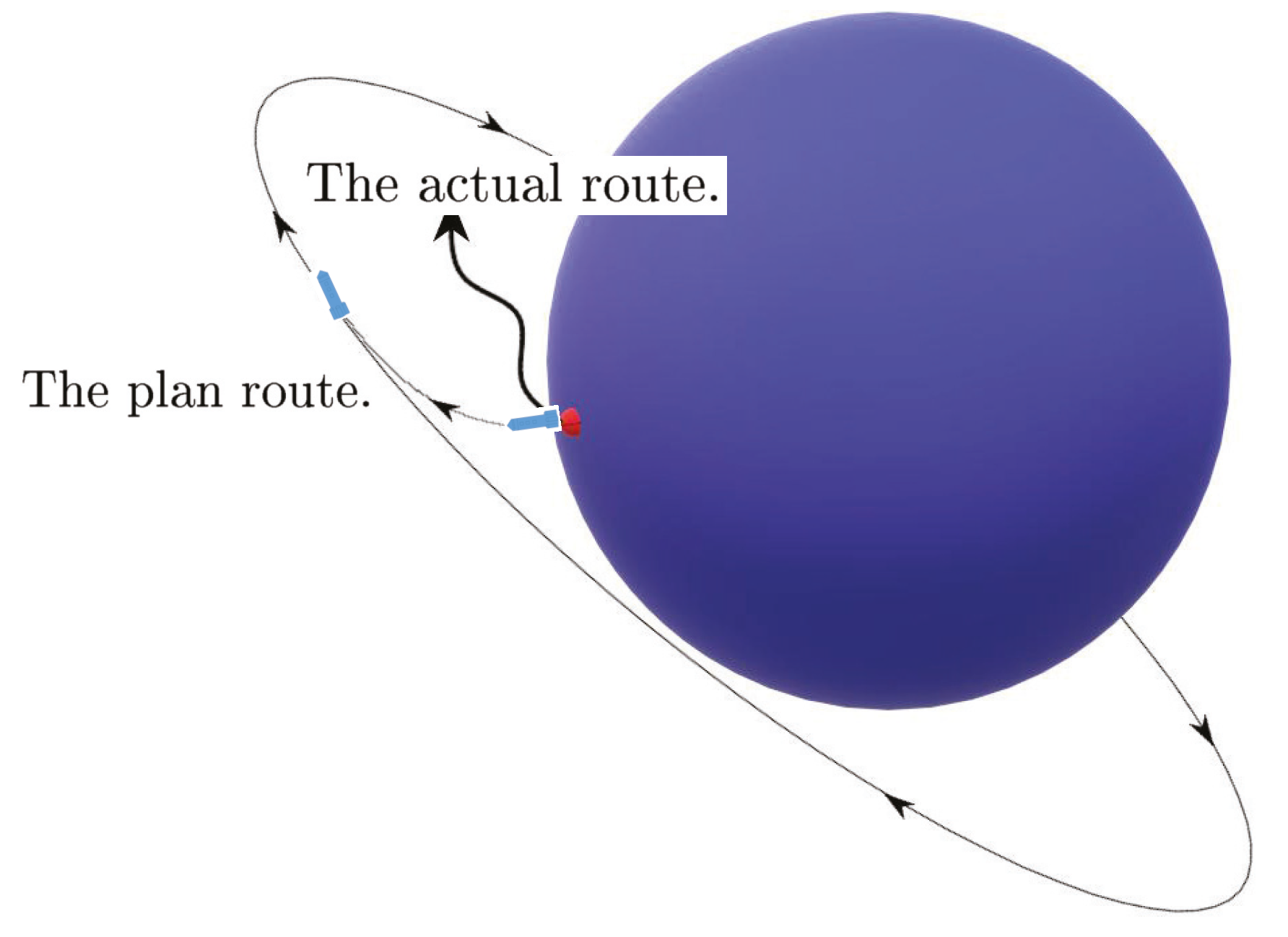 Entropy 23 00450 g004 Entropy 23 00450 g004