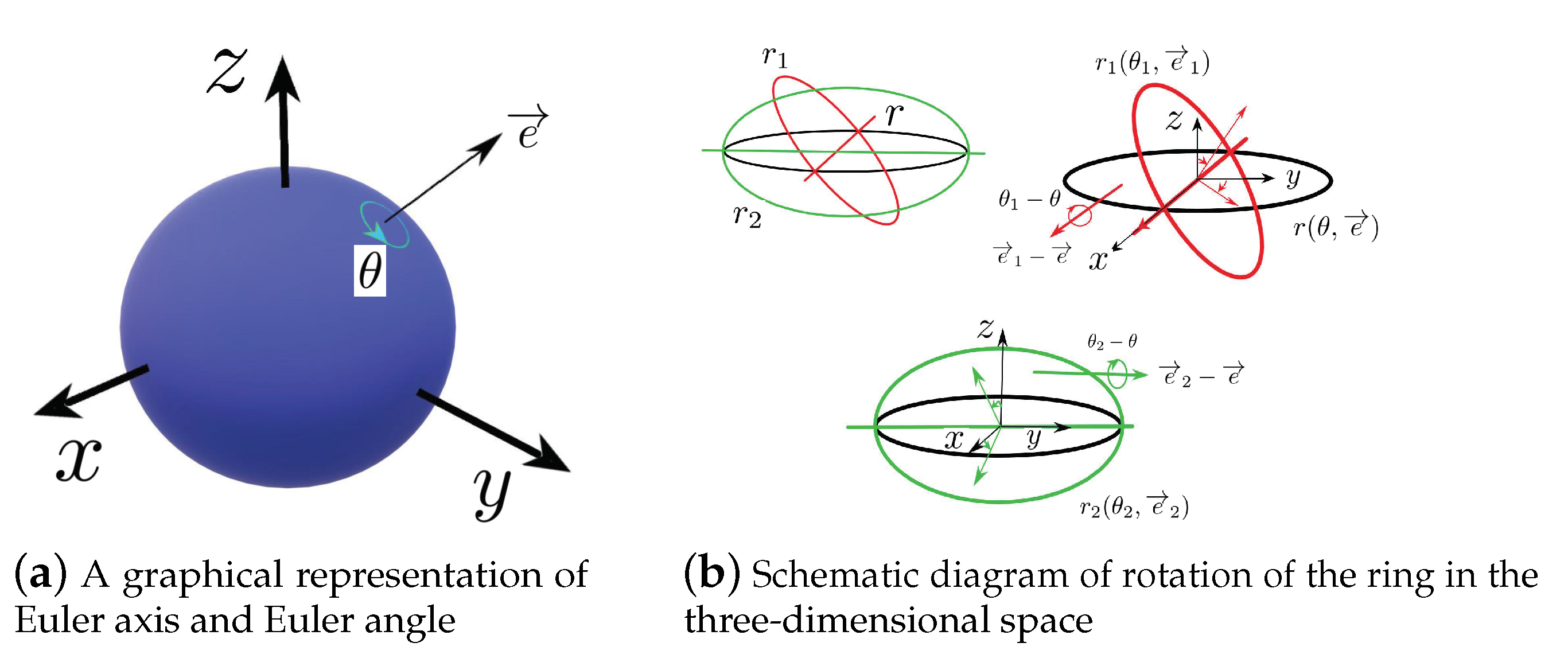 Entropy 23 00450 g006 Entropy 23 00450 g006
