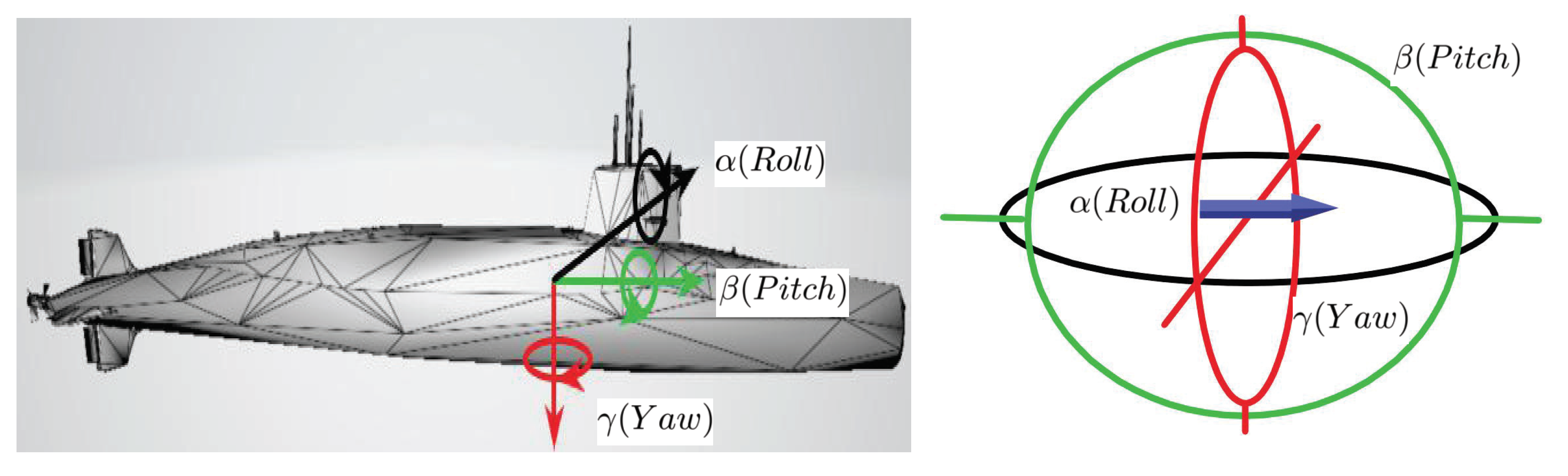Entropy 23 00450 g007 Entropy 23 00450 g007