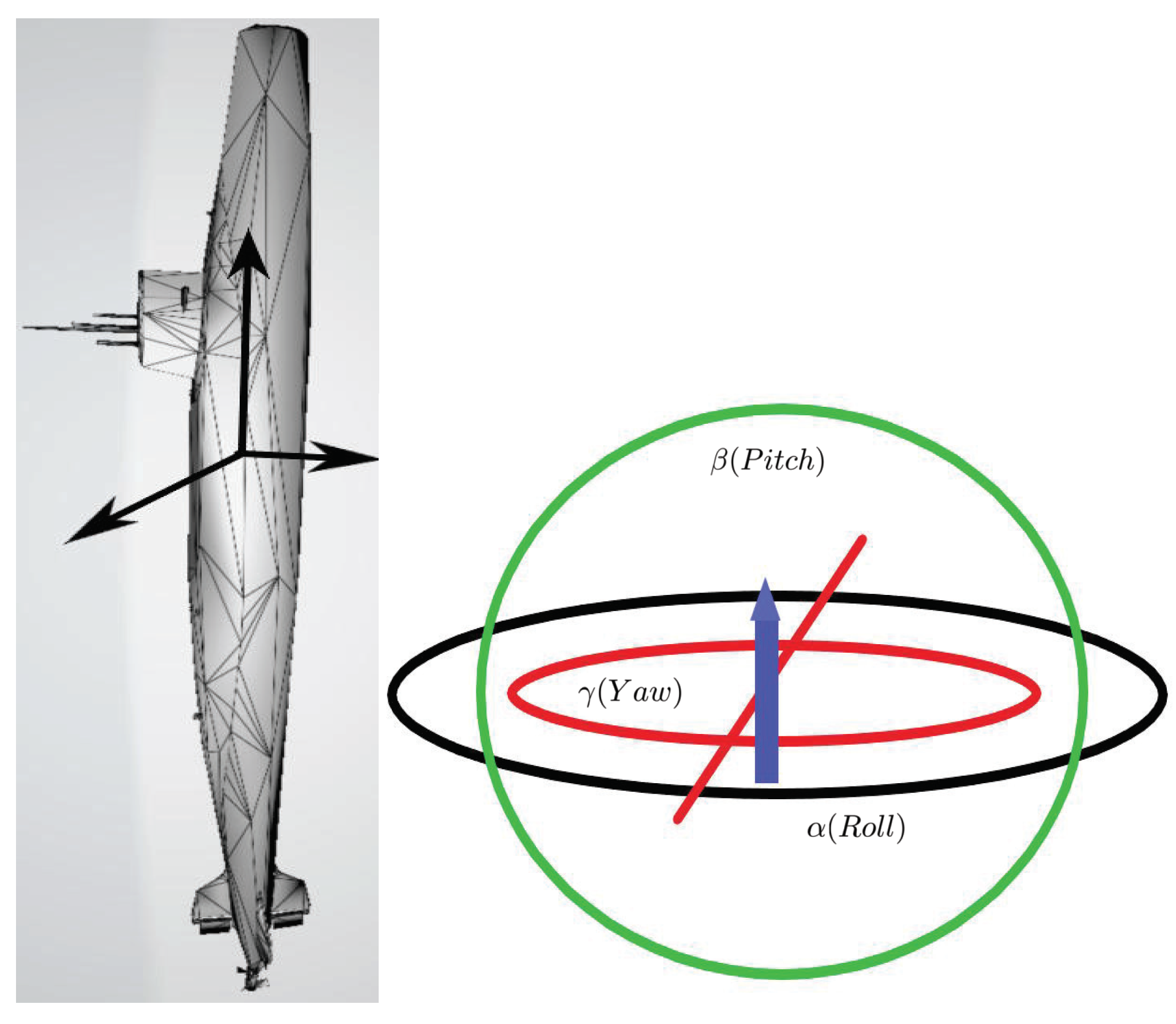 Entropy 23 00450 g009 Entropy 23 00450 g009