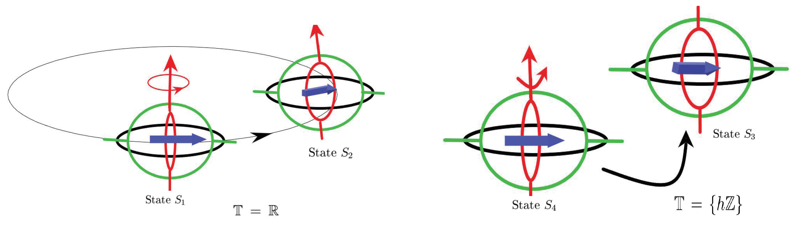Entropy 23 00450 g010 Entropy 23 00450 g010