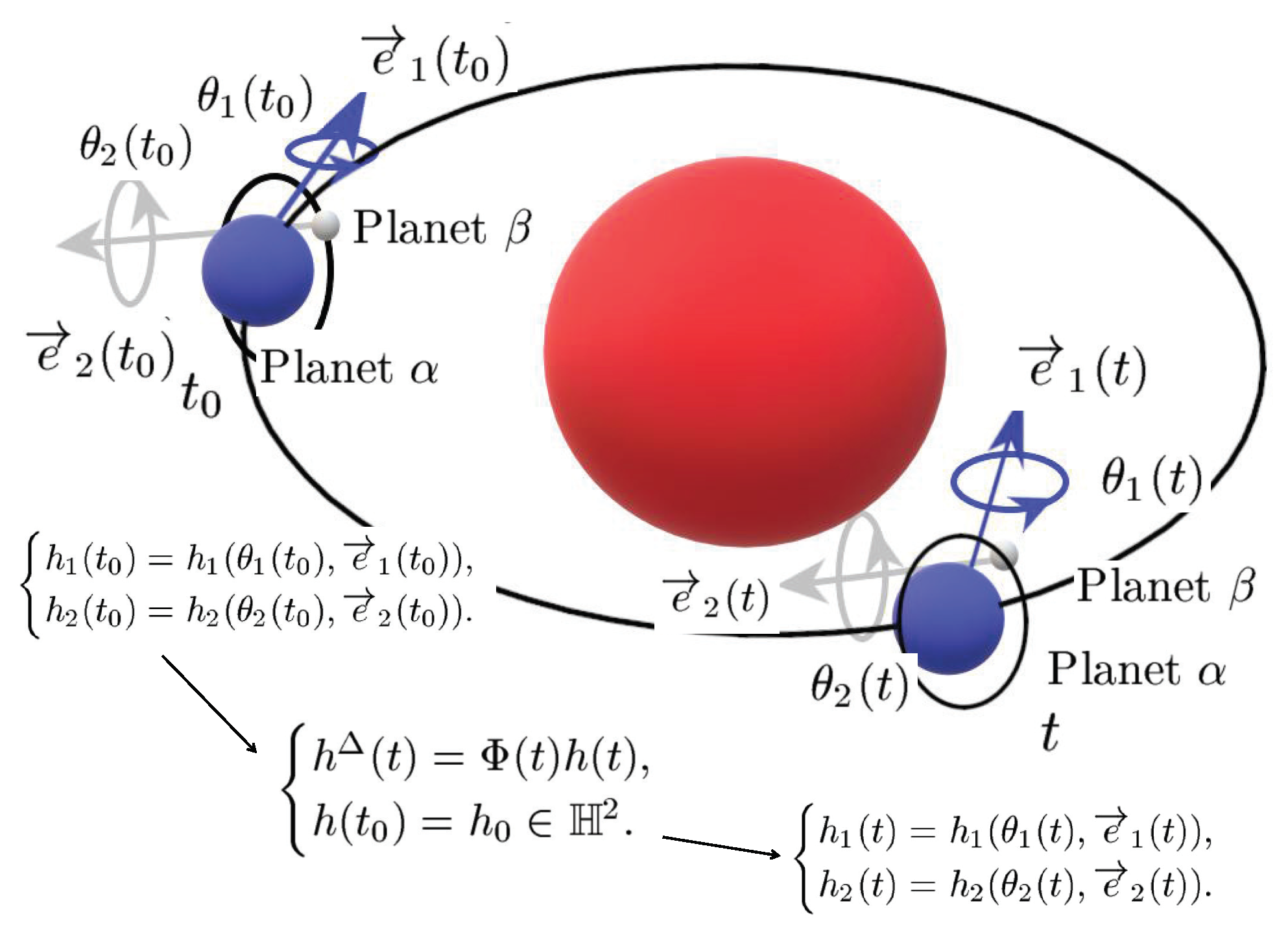 Entropy 23 00450 g011 Entropy 23 00450 g011