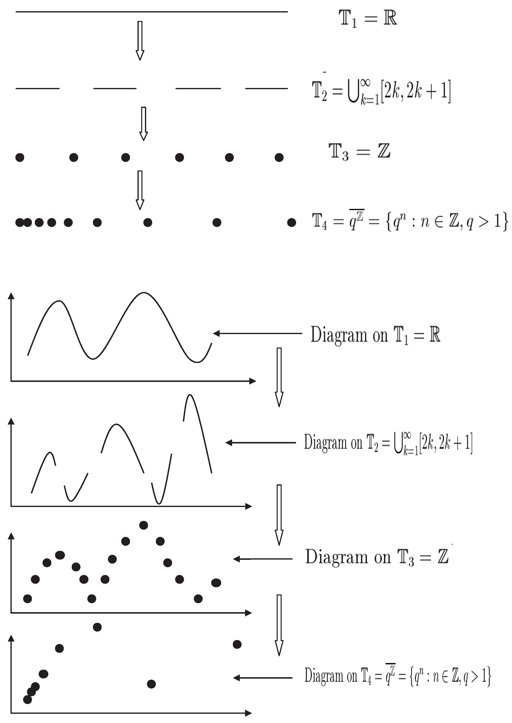 Entropy 23 00450 g013 Entropy 23 00450 g013
