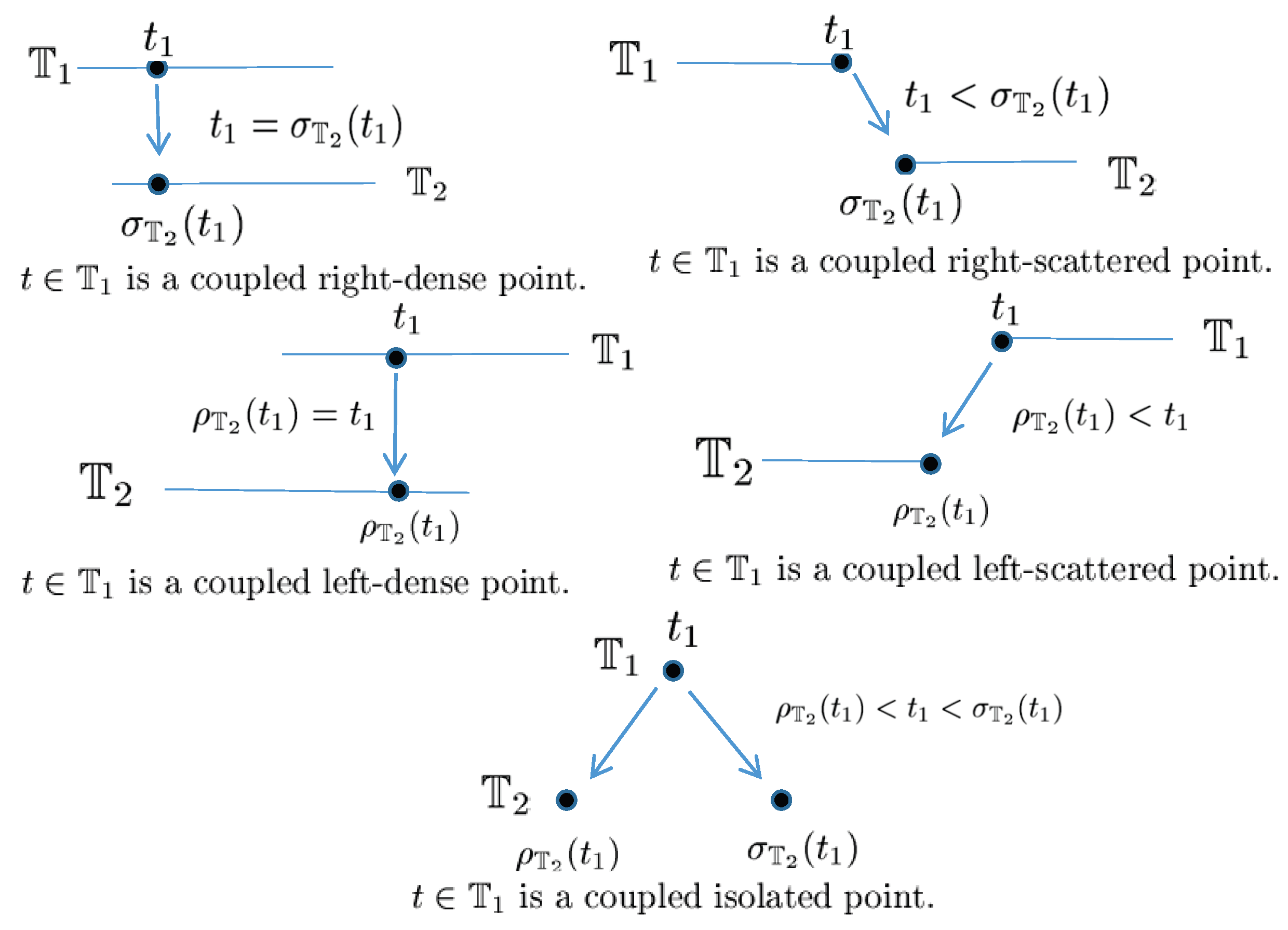 Entropy 23 00450 g016 Entropy 23 00450 g016