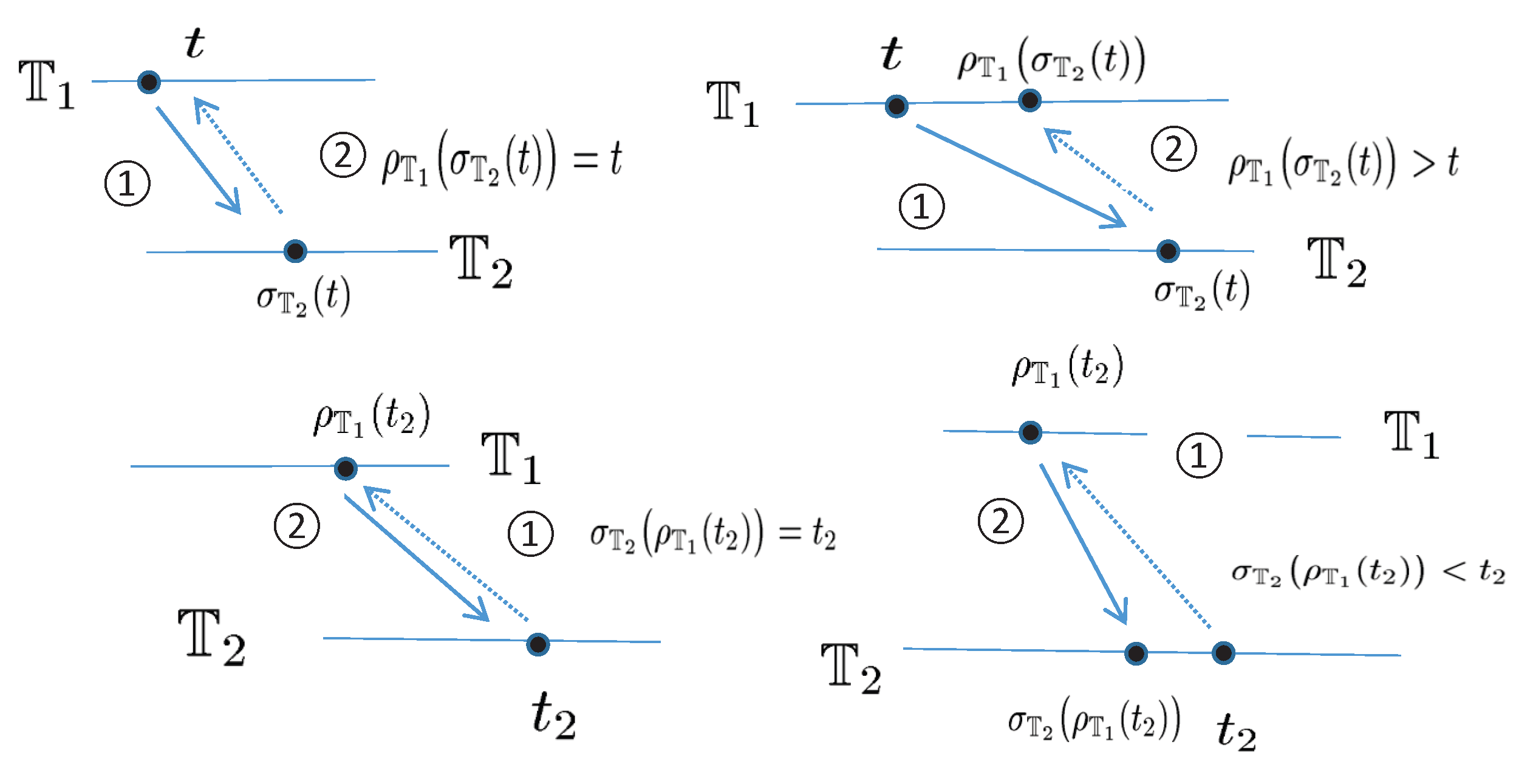 Entropy 23 00450 g017 Entropy 23 00450 g017