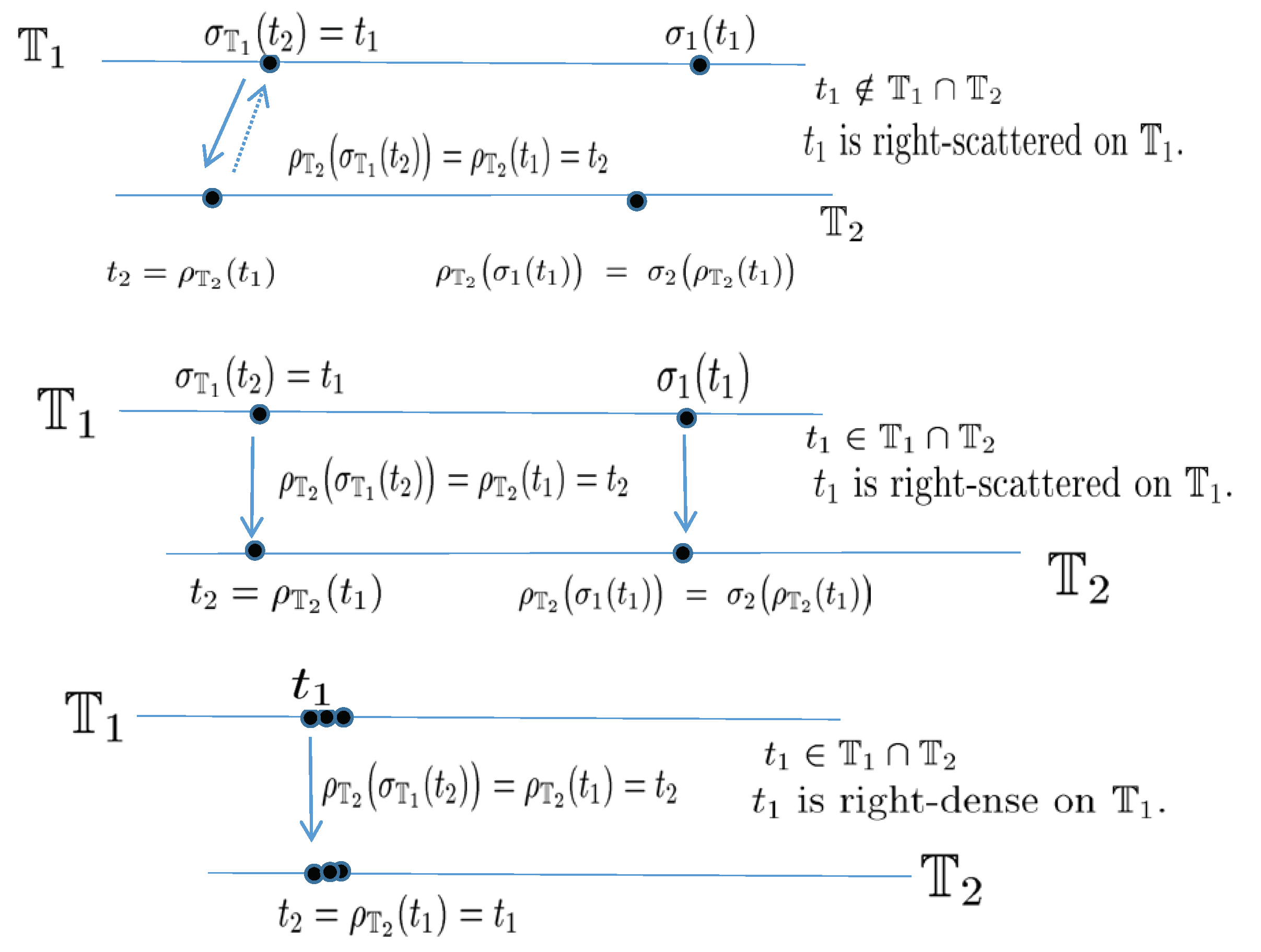 Entropy 23 00450 g019 Entropy 23 00450 g019
