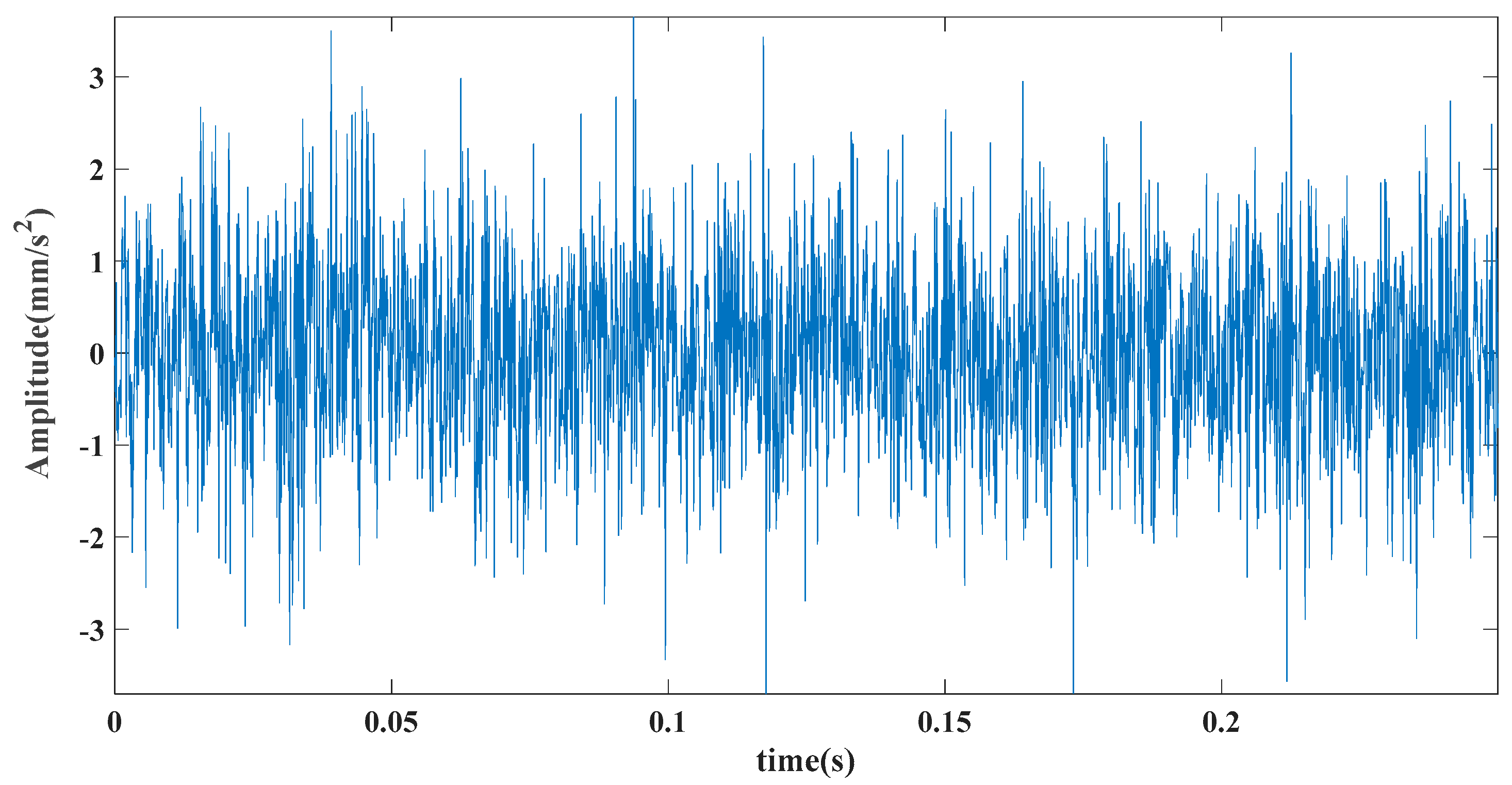 Entropy 23 00451 g003 Entropy 23 00451 g003