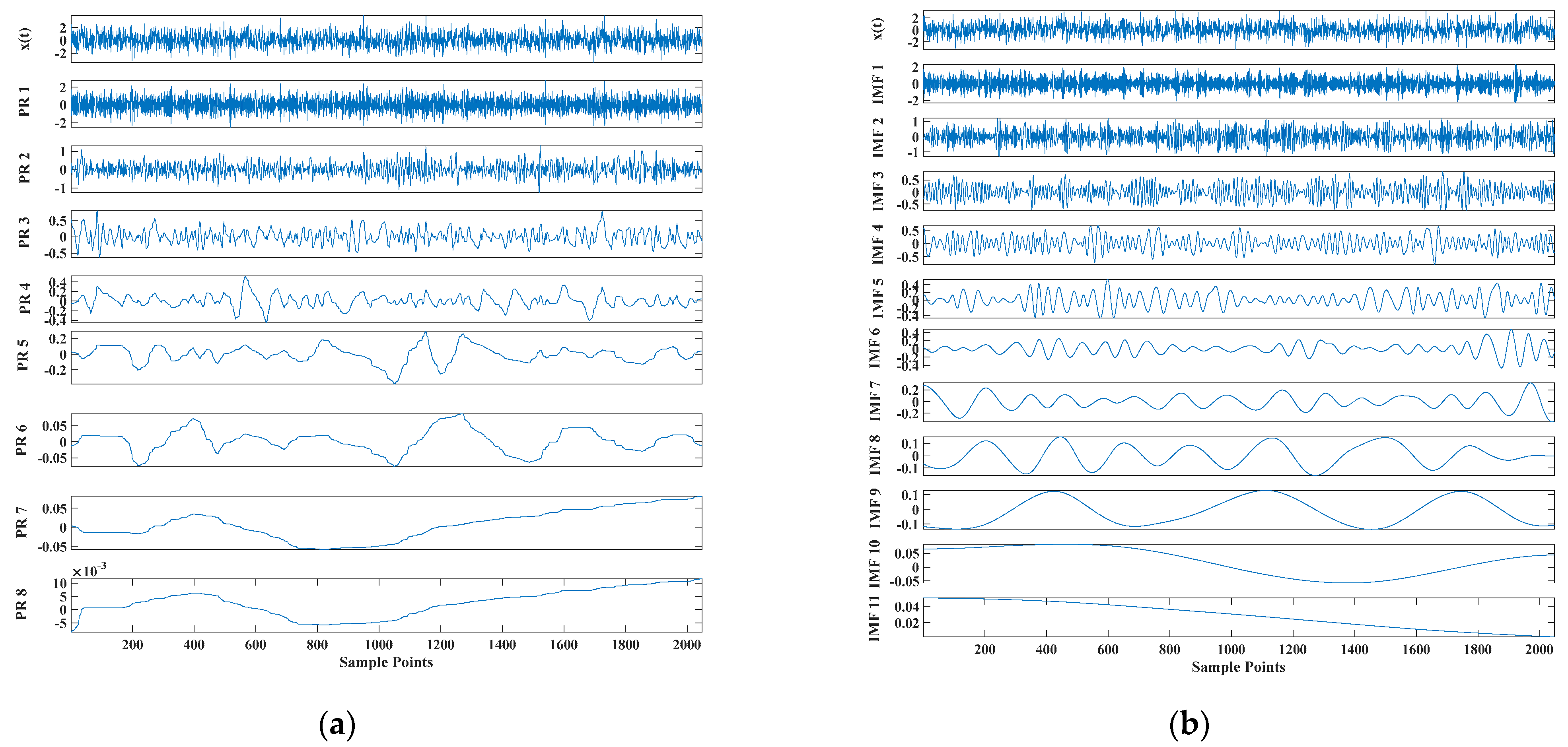 Entropy 23 00451 g005a Entropy 23 00451 g005a