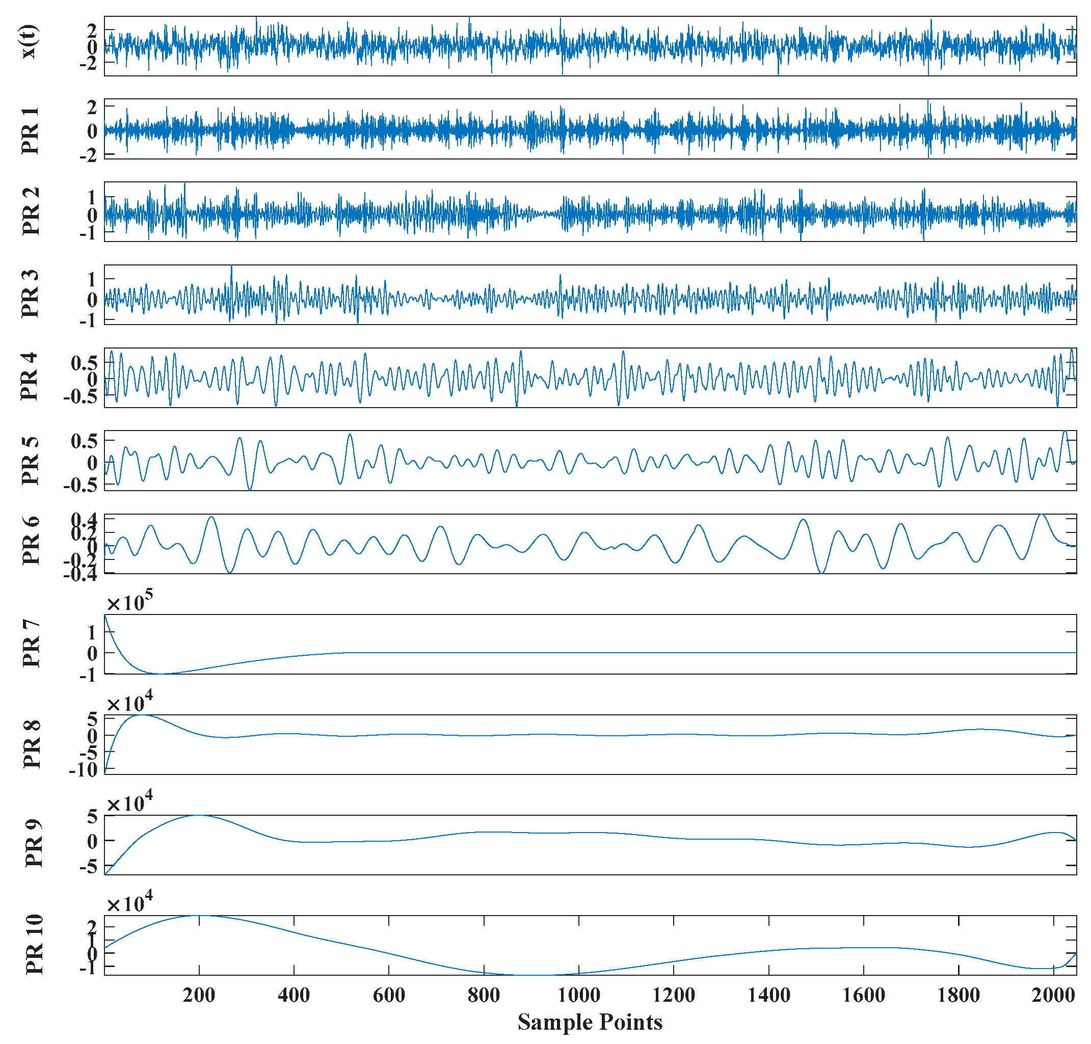 Entropy 23 00451 g007 Entropy 23 00451 g007