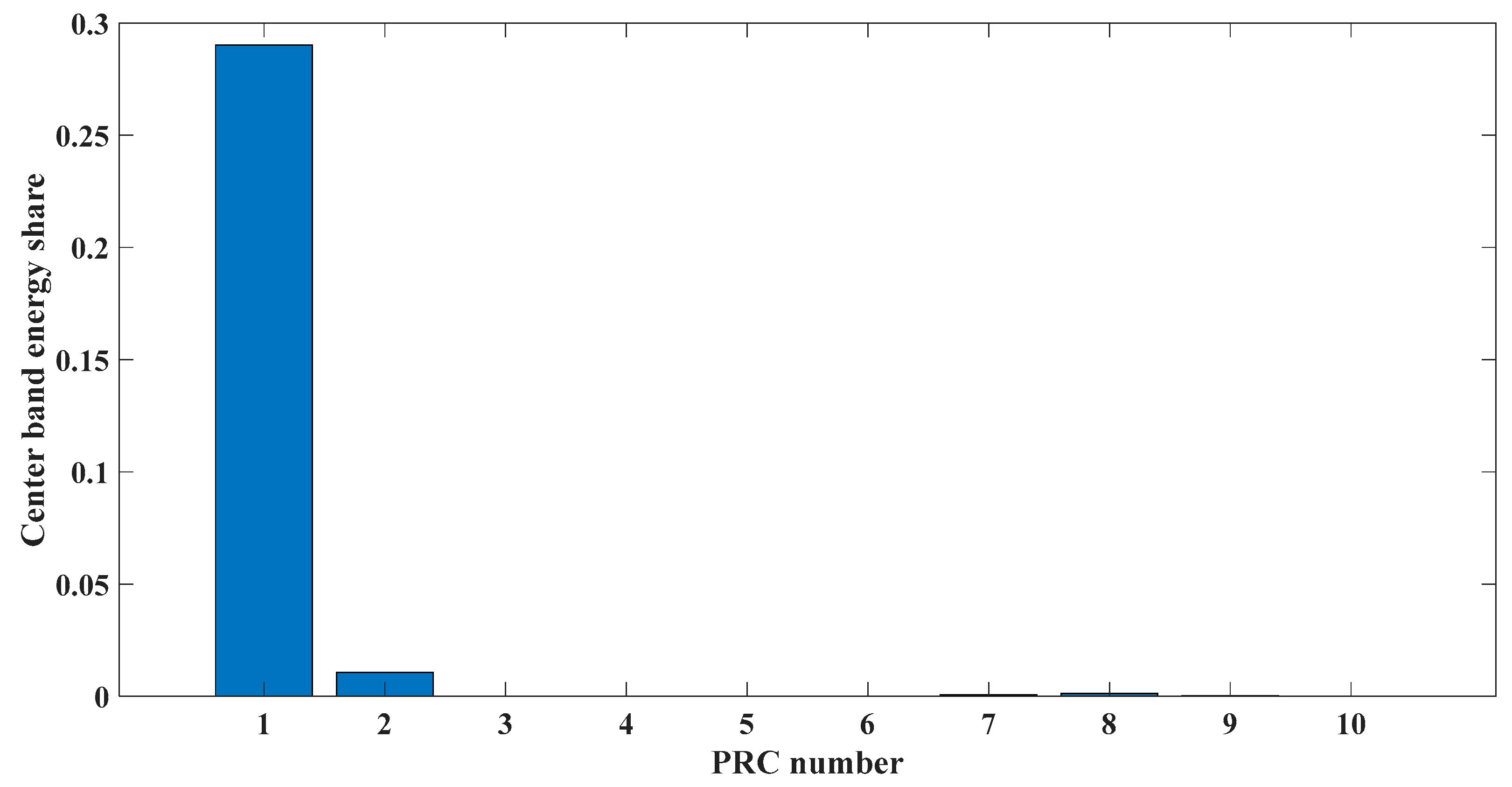 Entropy 23 00451 g008 Entropy 23 00451 g008