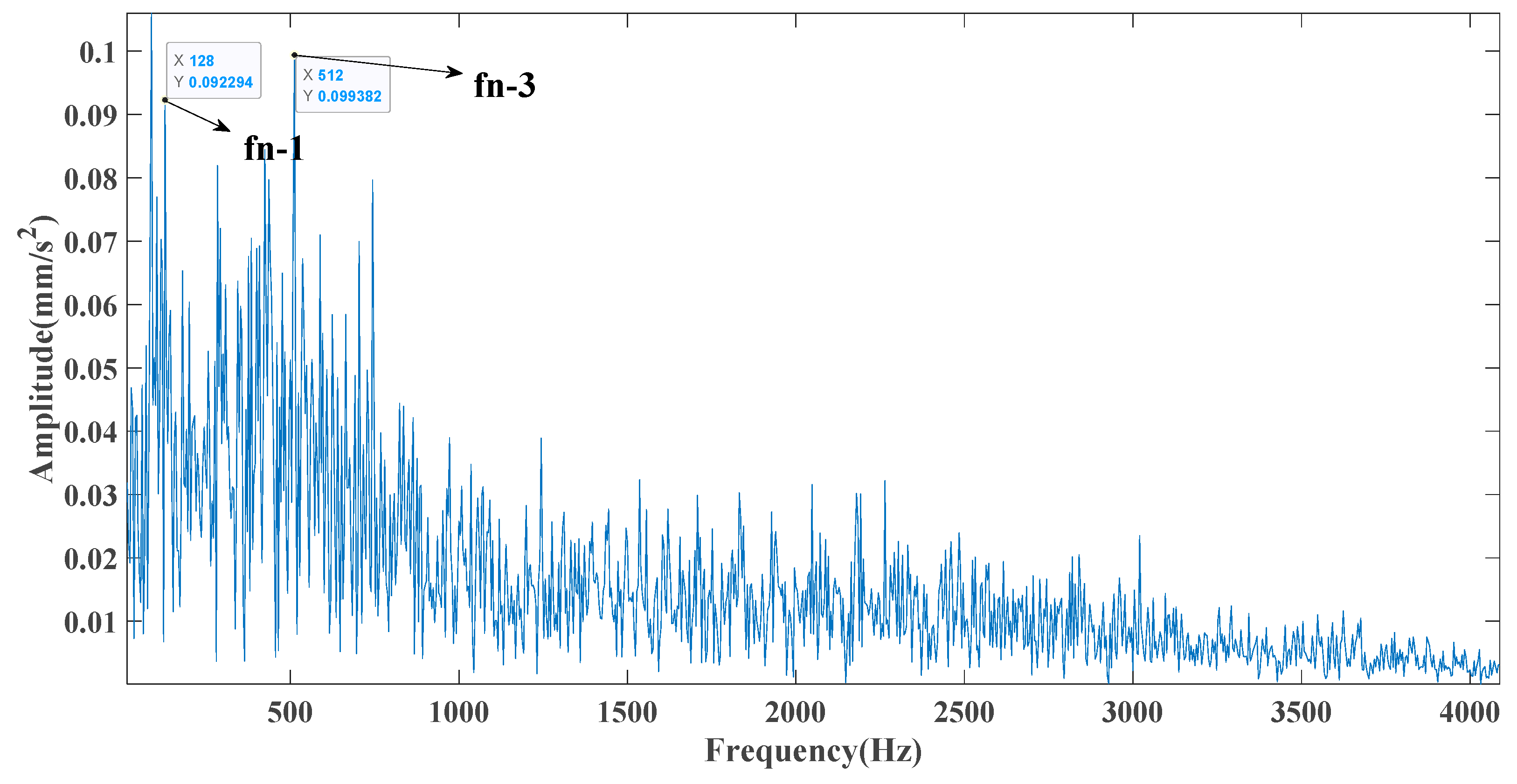 Entropy 23 00451 g009 Entropy 23 00451 g009