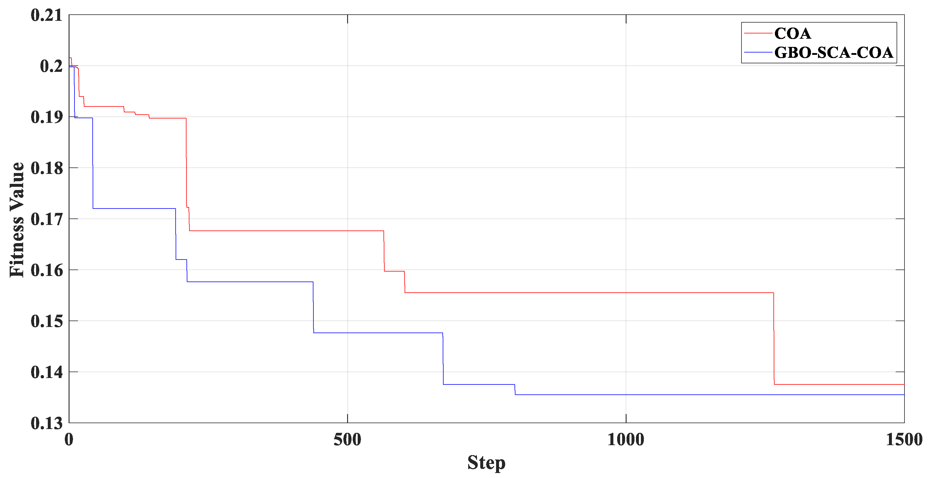 Entropy 23 00451 g012 Entropy 23 00451 g012