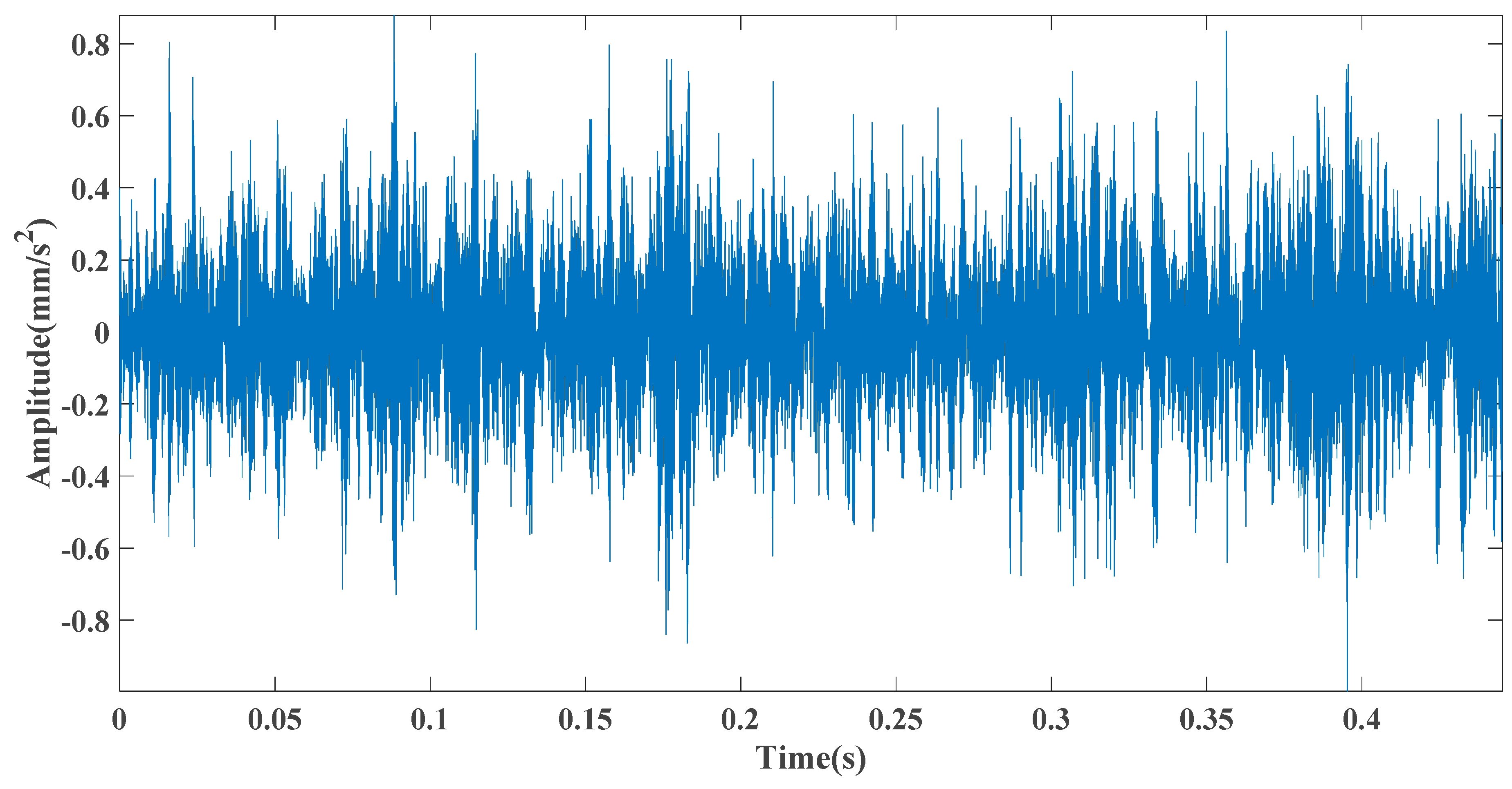 Entropy 23 00451 g014 Entropy 23 00451 g014