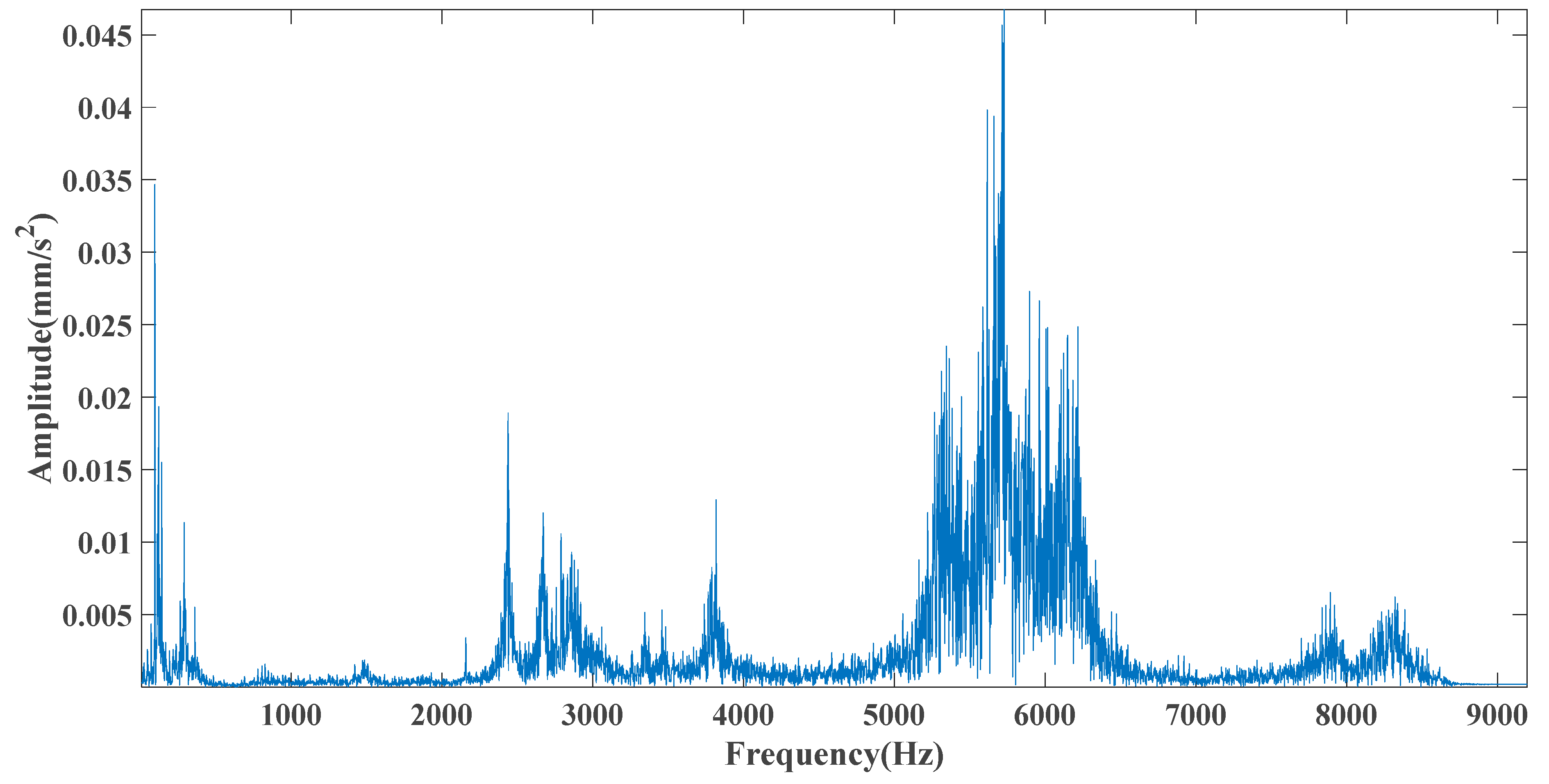 Entropy 23 00451 g015 Entropy 23 00451 g015