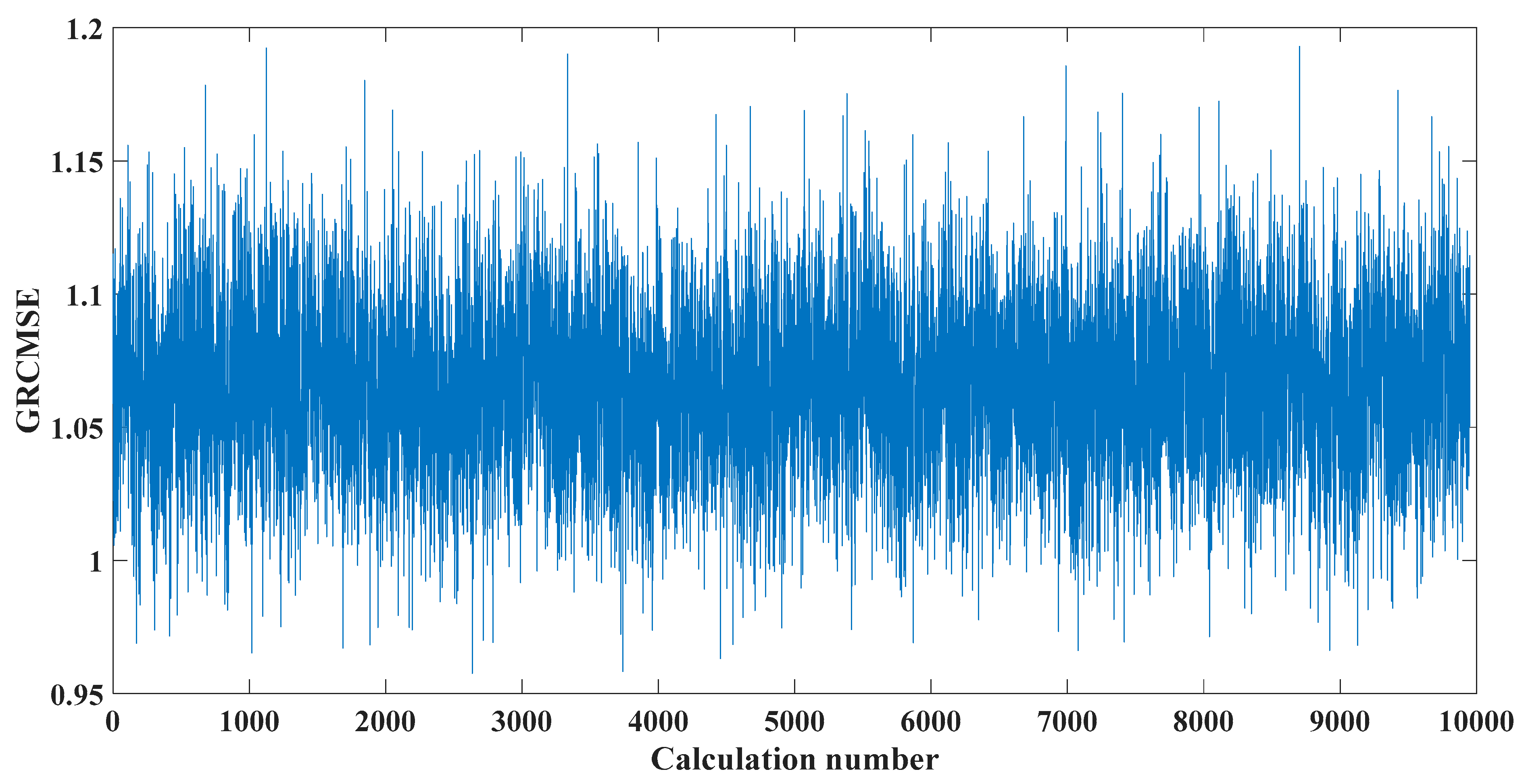 Entropy 23 00451 g016 Entropy 23 00451 g016