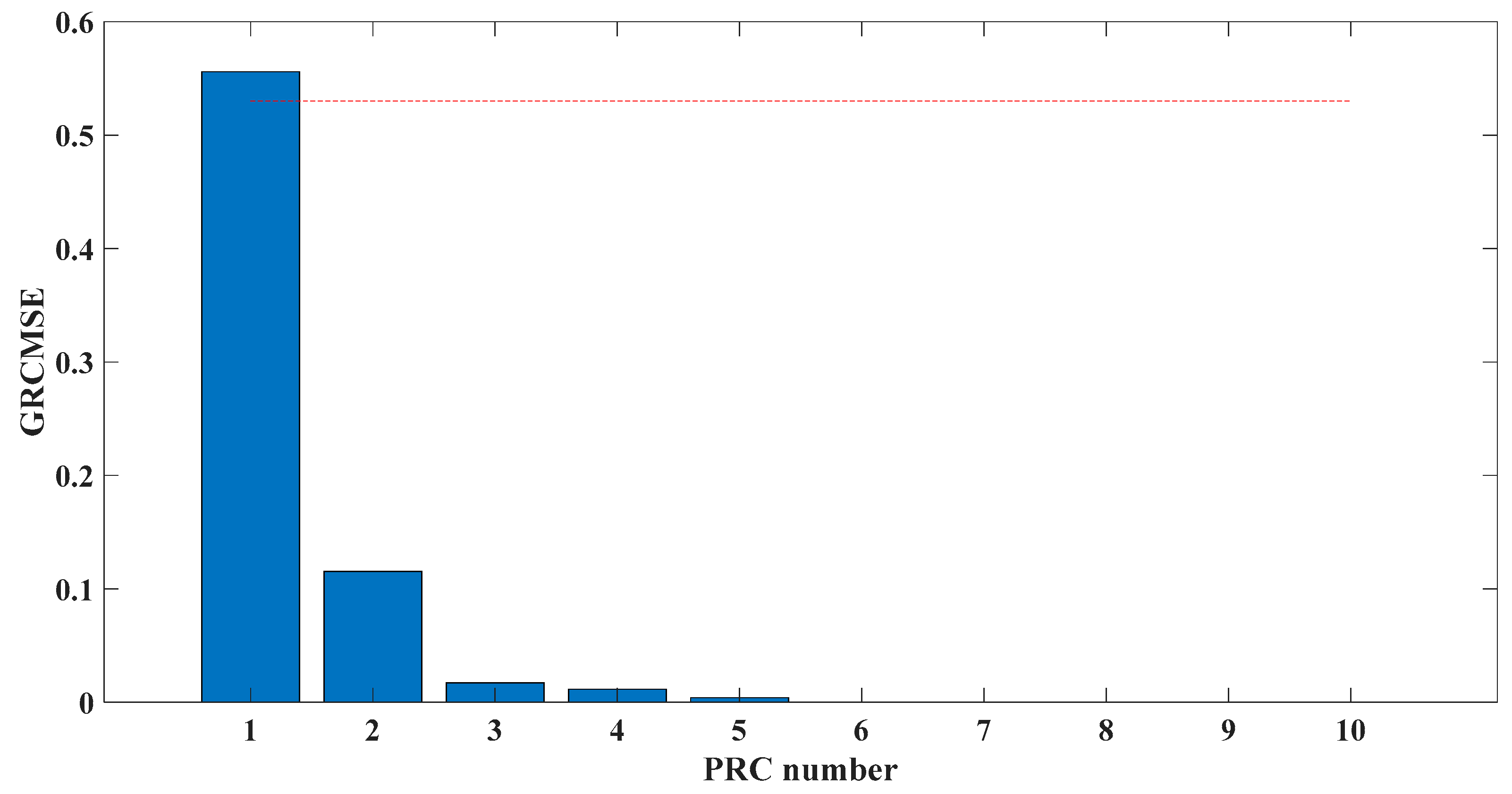 Entropy 23 00451 g018 Entropy 23 00451 g018