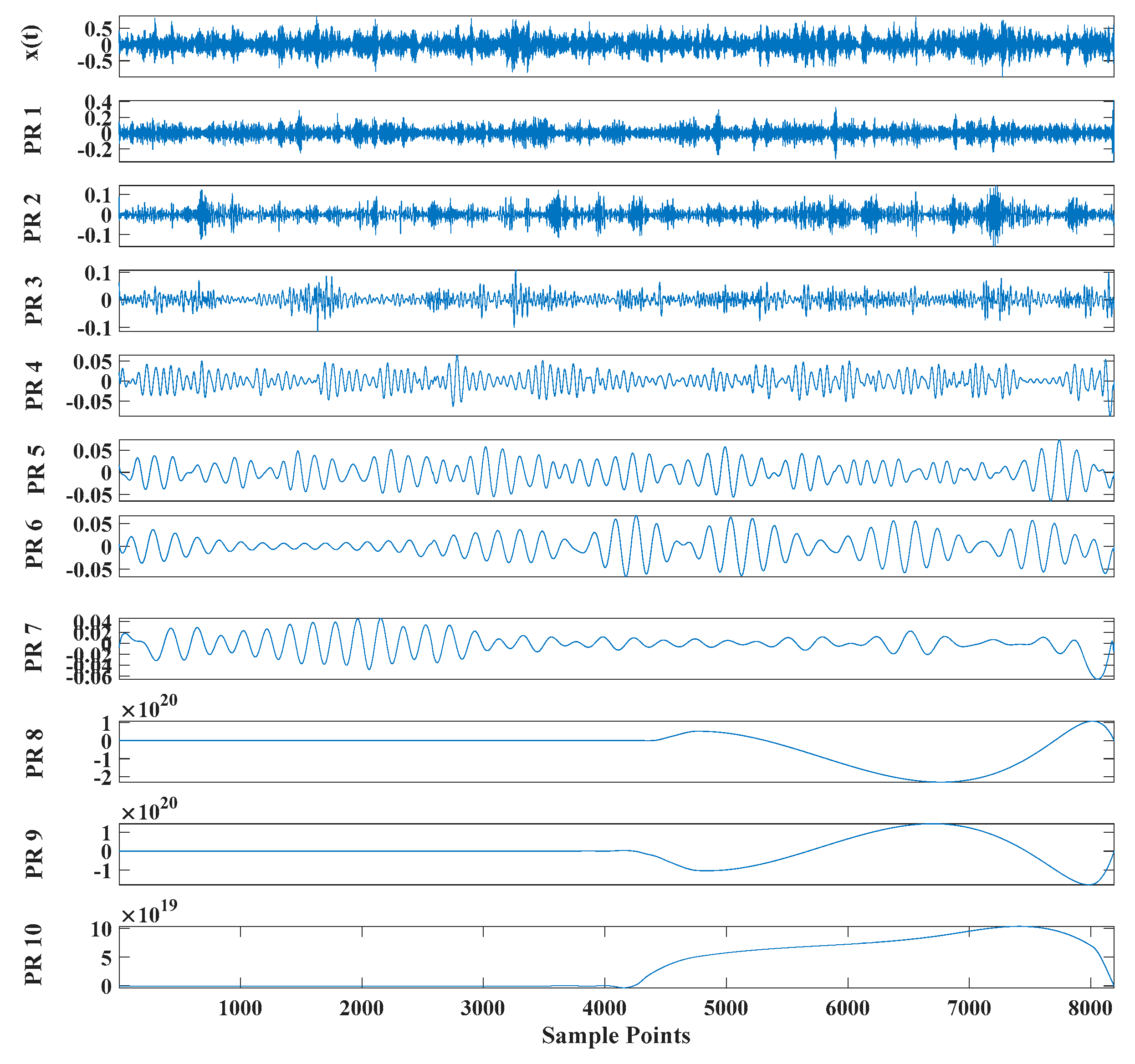 Entropy 23 00451 g019 Entropy 23 00451 g019